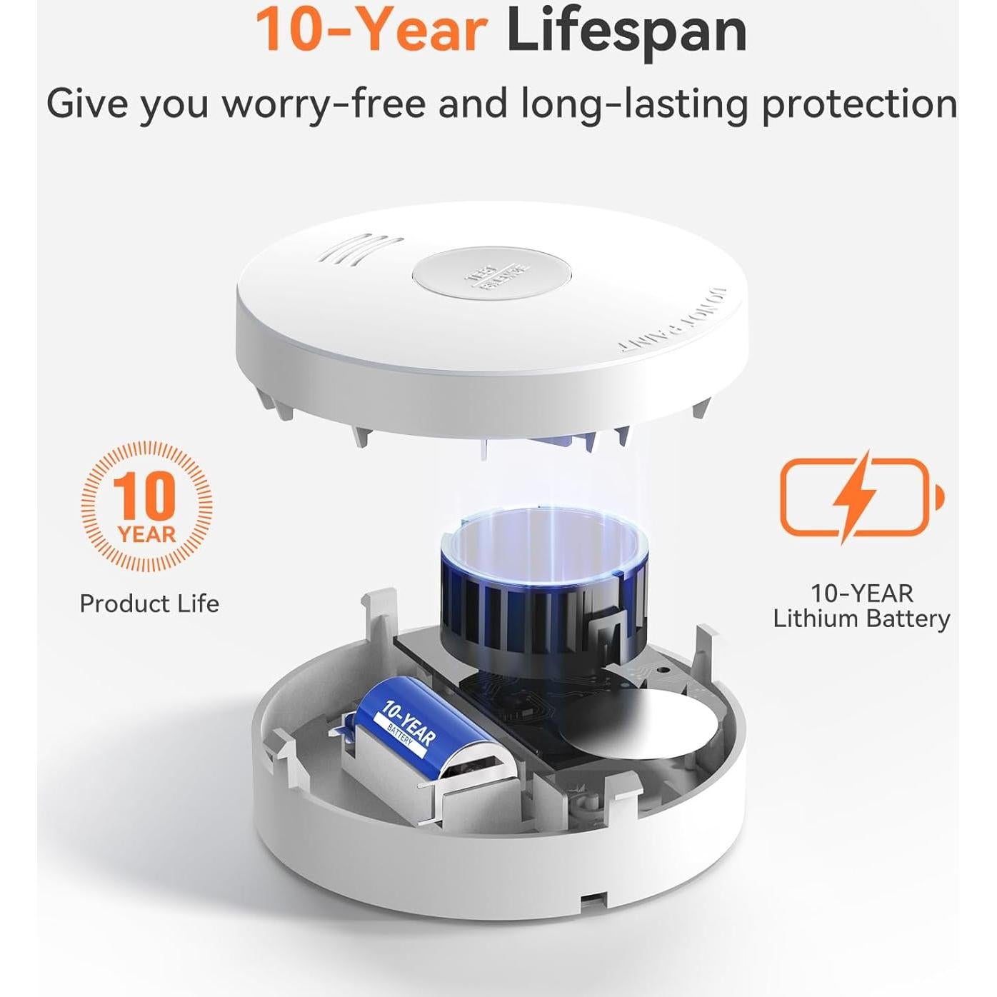 Jemay Smoke Detector,10-Year Battery Fire Alarm UL Certified Photoelectric Smoke Detectors with Low Battery Alert & Silence Button, Easy Install Smoke Alarm Magnetic Mounting for Large Homes, 4 Packs