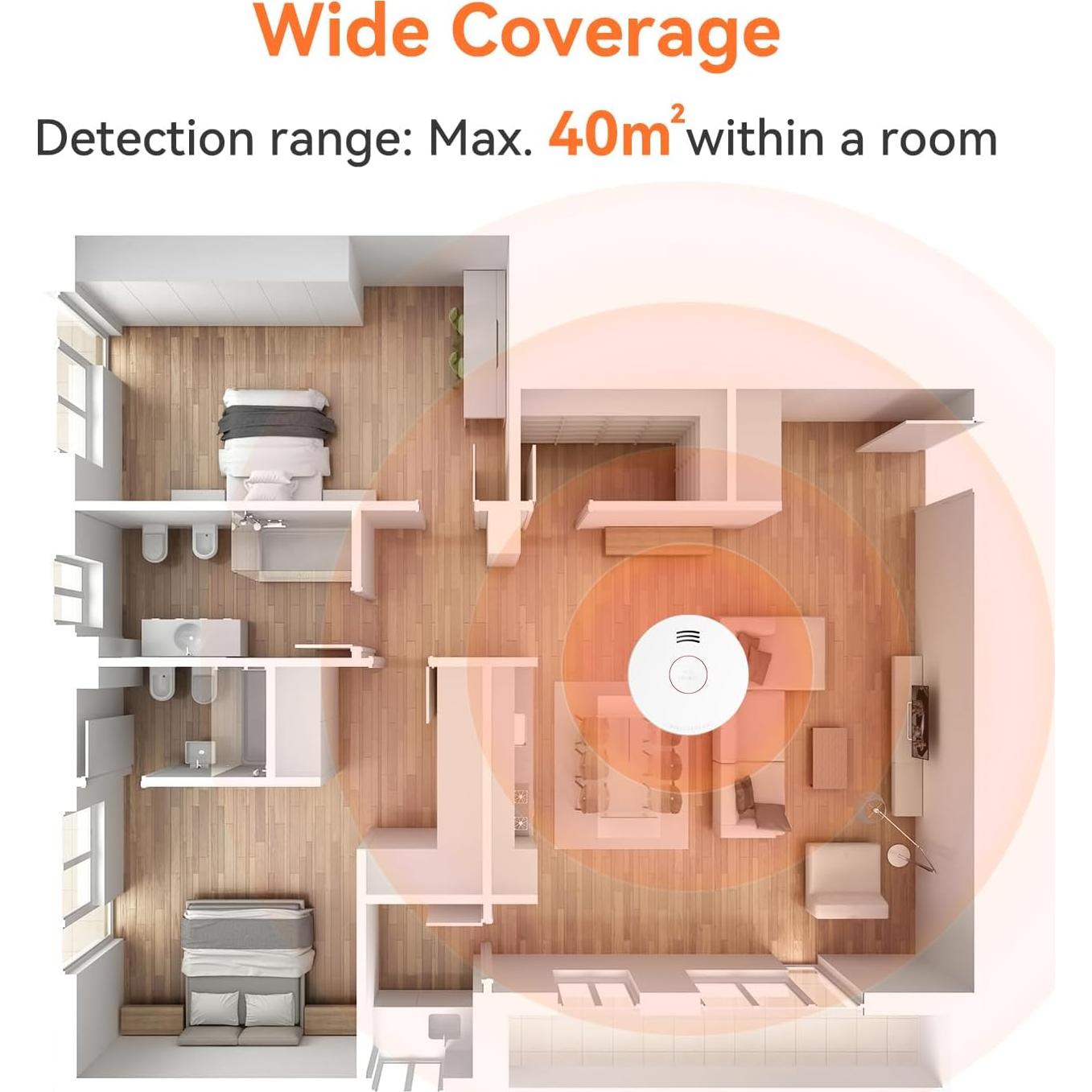Jemay Smoke Detector,10-Year Battery Fire Alarm UL Certified Photoelectric Smoke Detectors with Low Battery Alert & Silence Button, Easy Install Smoke Alarm Magnetic Mounting for Large Homes, 4 Packs