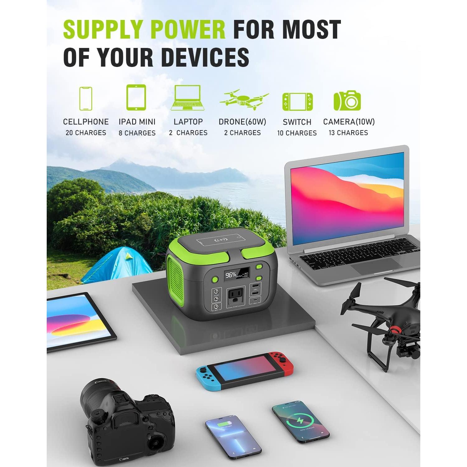 Generador Solar Portátil SinKeu G200 155Wh 200W 42000mAh