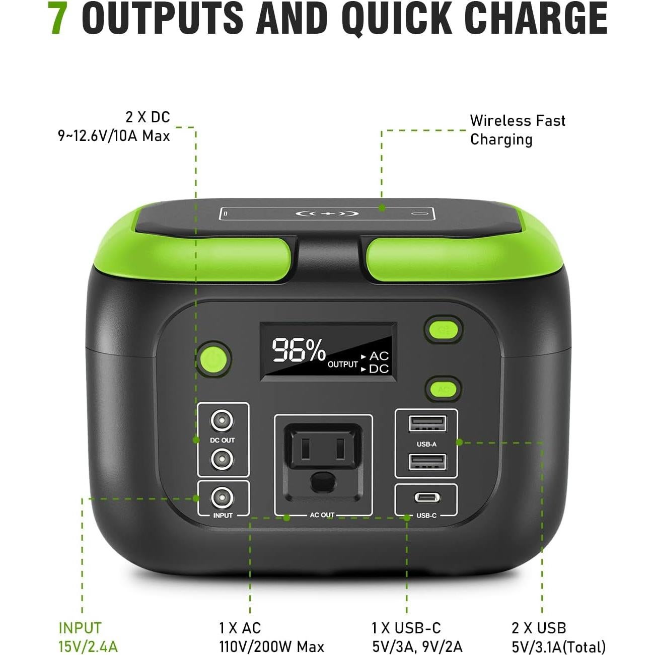 Generador Solar Portátil SinKeu G200 155Wh 200W 42000mAh