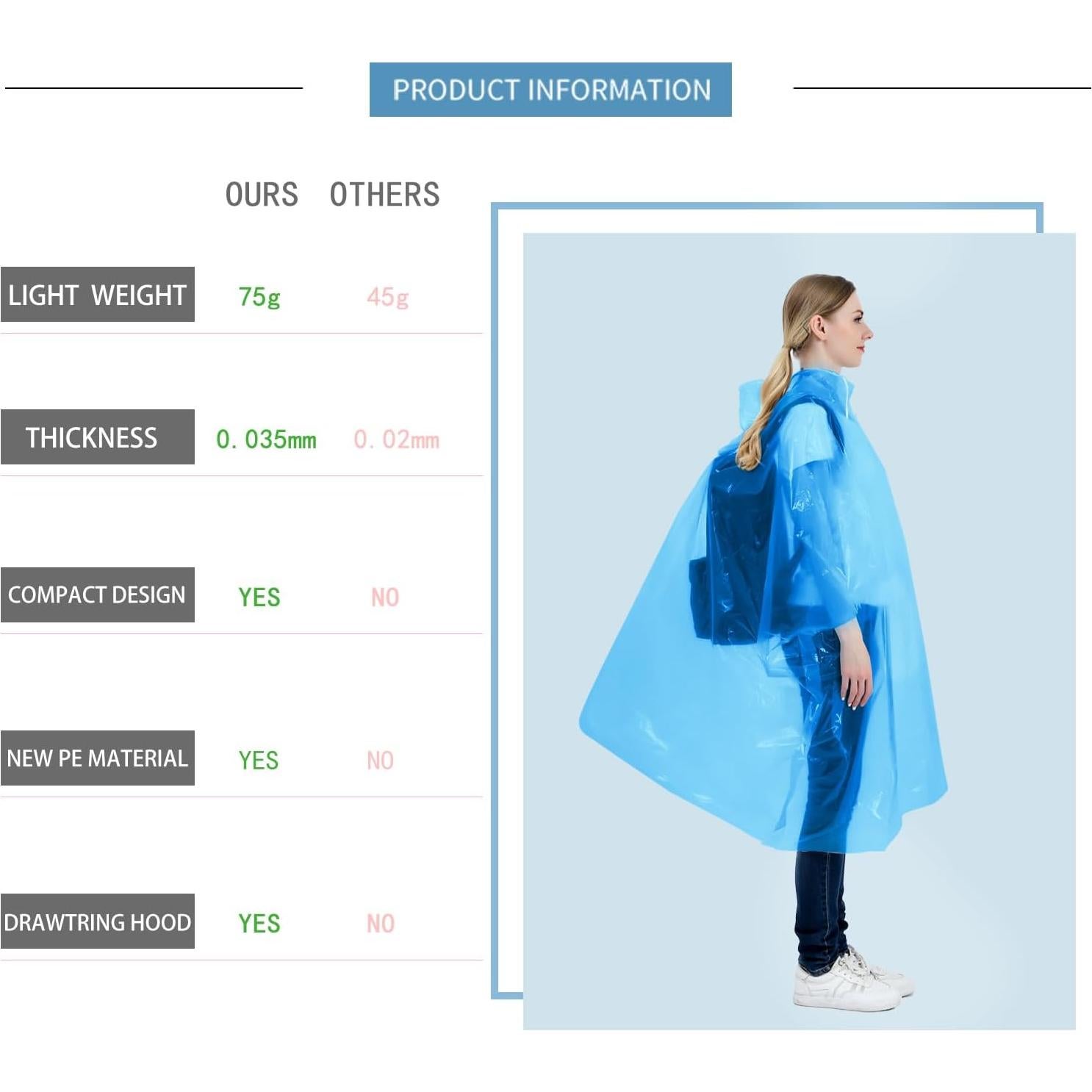 Ponchos de Lluvia Desechables SWOGAA 6 Paquete Adultos Azul