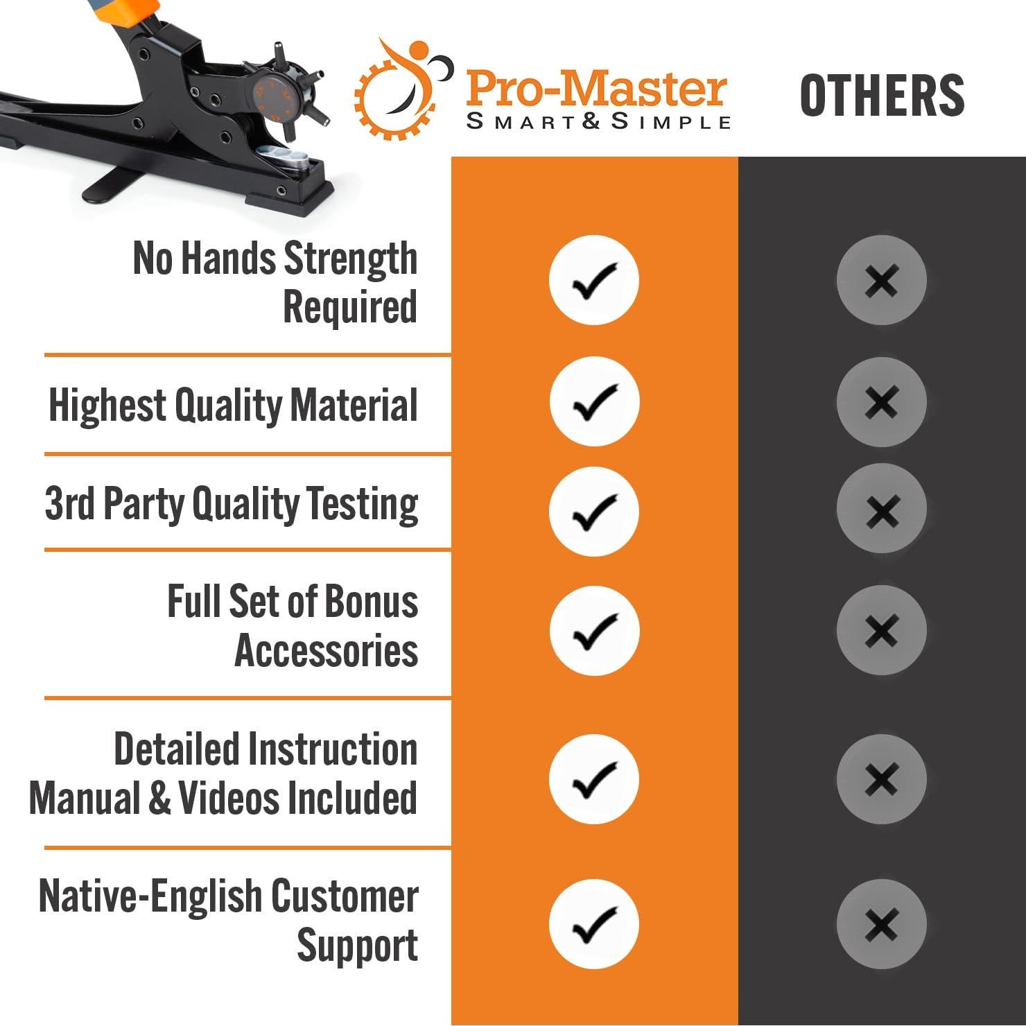 Perforador de Agujeros de Escritorio Pro-Master para Cinturones