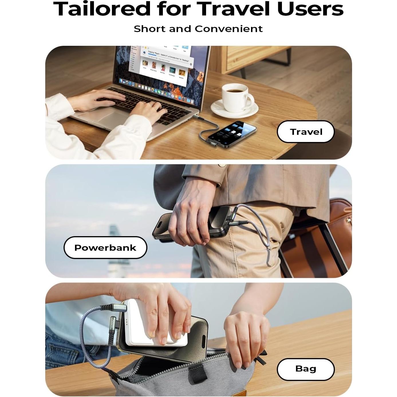 Cable USB C a USB C AINOPE 0.46m 60W Carga Rápida Nylon