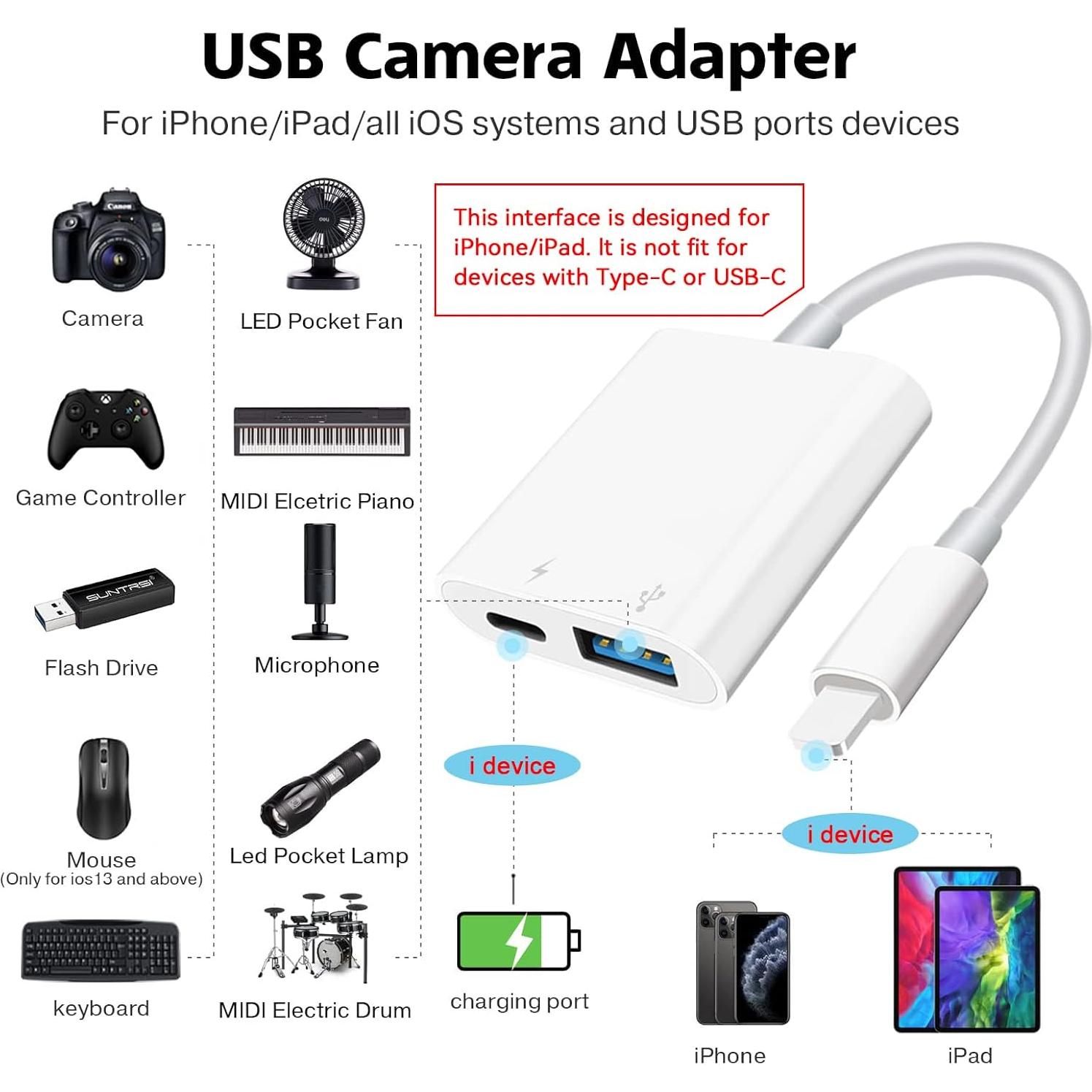 Adaptador USB SUNTRSI OTG para iPhone/iPad - Carga y Transferencia