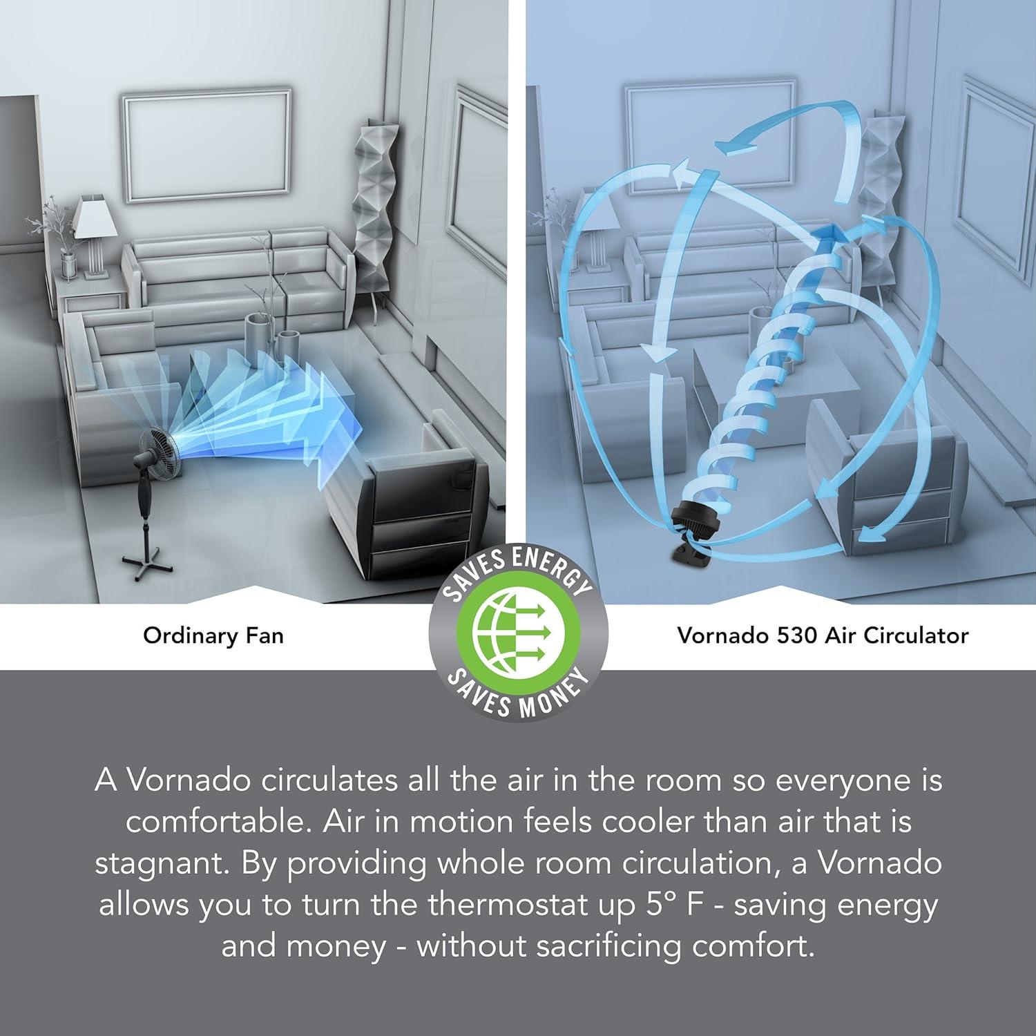 Ventilador de Piso Vornado 530 Compacto 62W Negro 3 Velocidades