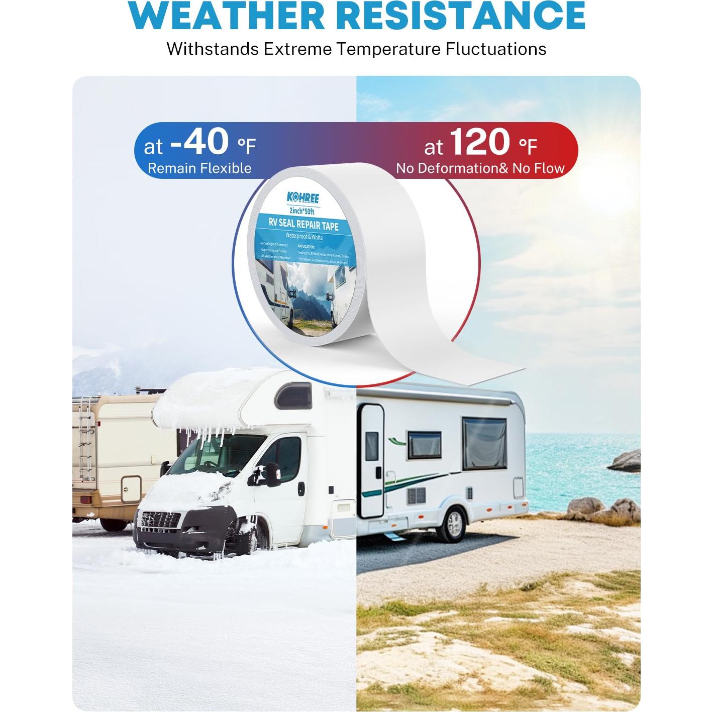 Cinta de Sellado Kohree 5 cm x 15 m Impermeable para RV