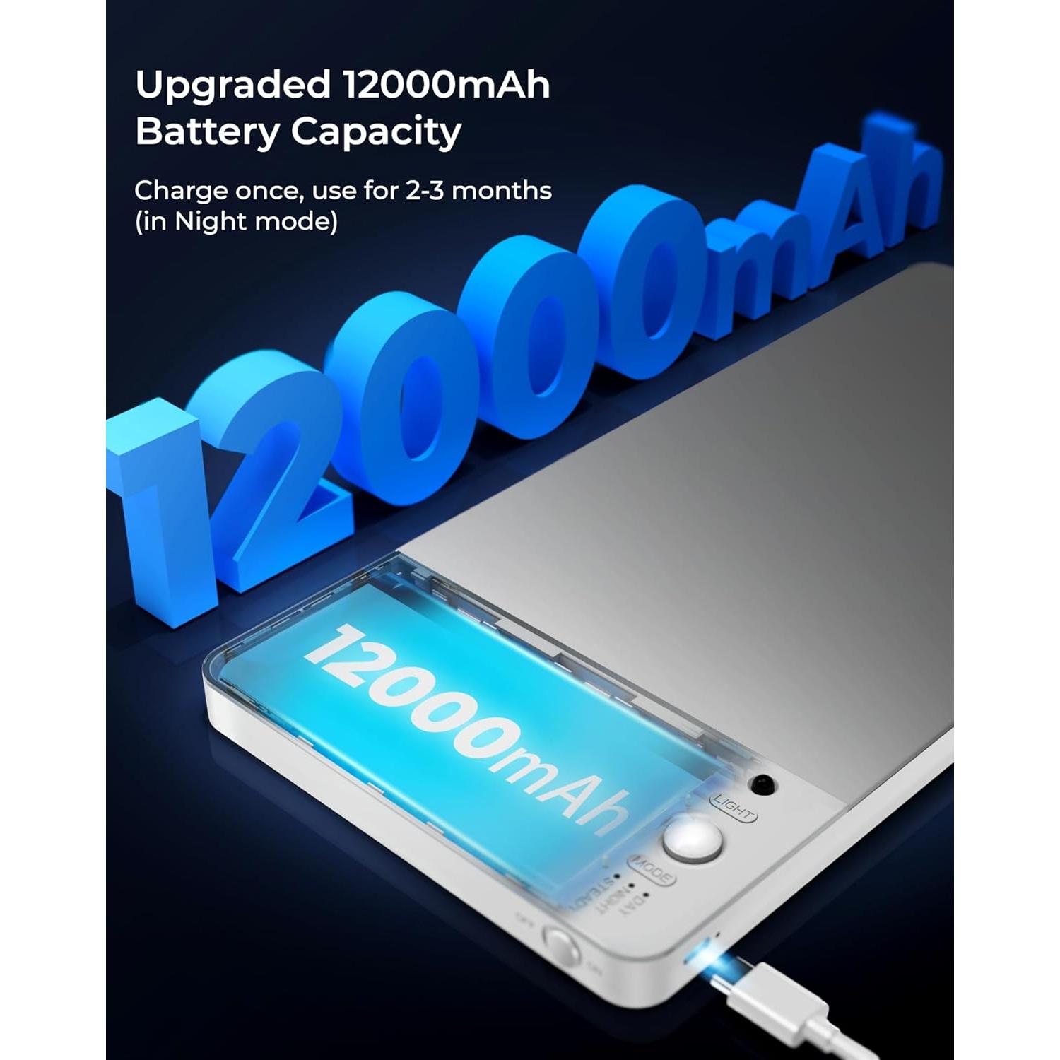 Luz de Techo LED FULEN CL06 Recargable con Sensor de Movimiento