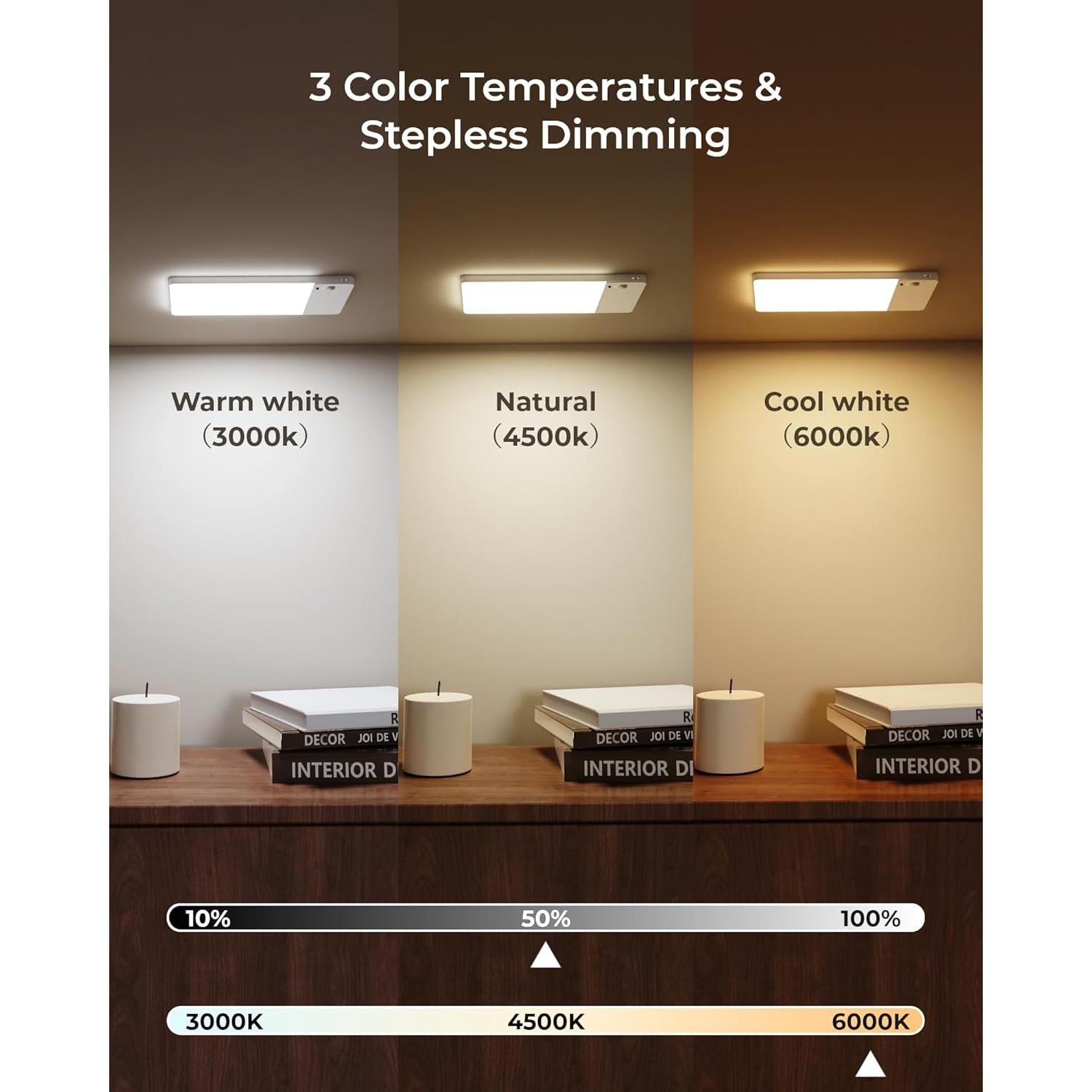 Luz de Techo LED FULEN CL06 Recargable con Sensor de Movimiento