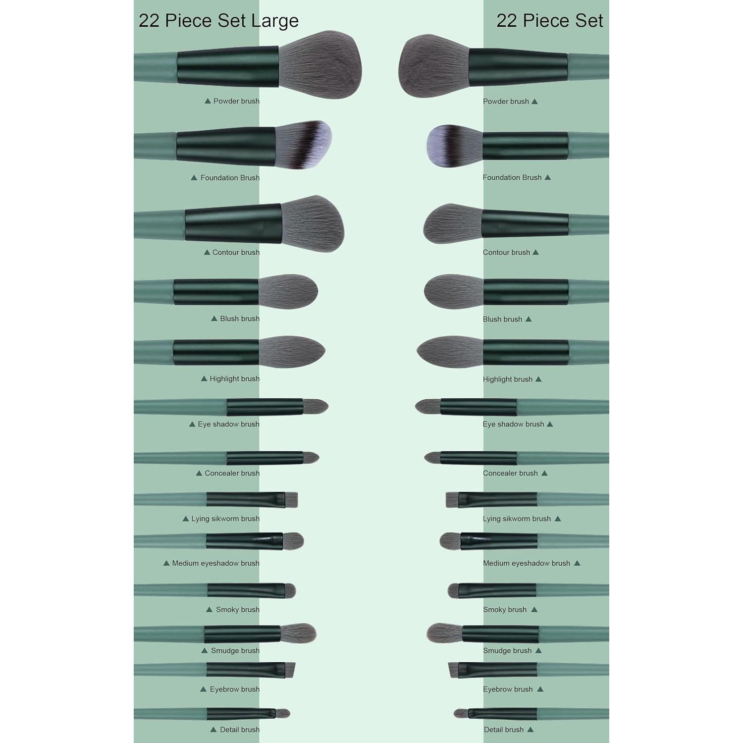 Juego de Brochas de Maquillaje Koccido 22 Piezas Verde