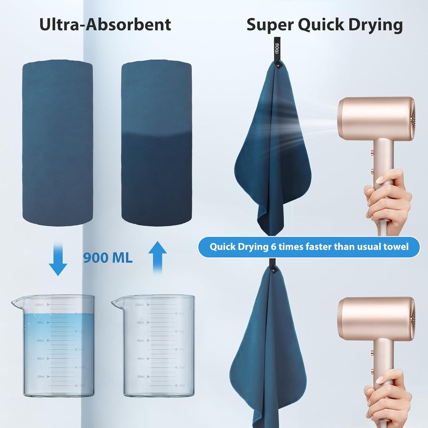 Toalla de Microfibra BOGI 4 Piezas Secado Rápido 60x30cm