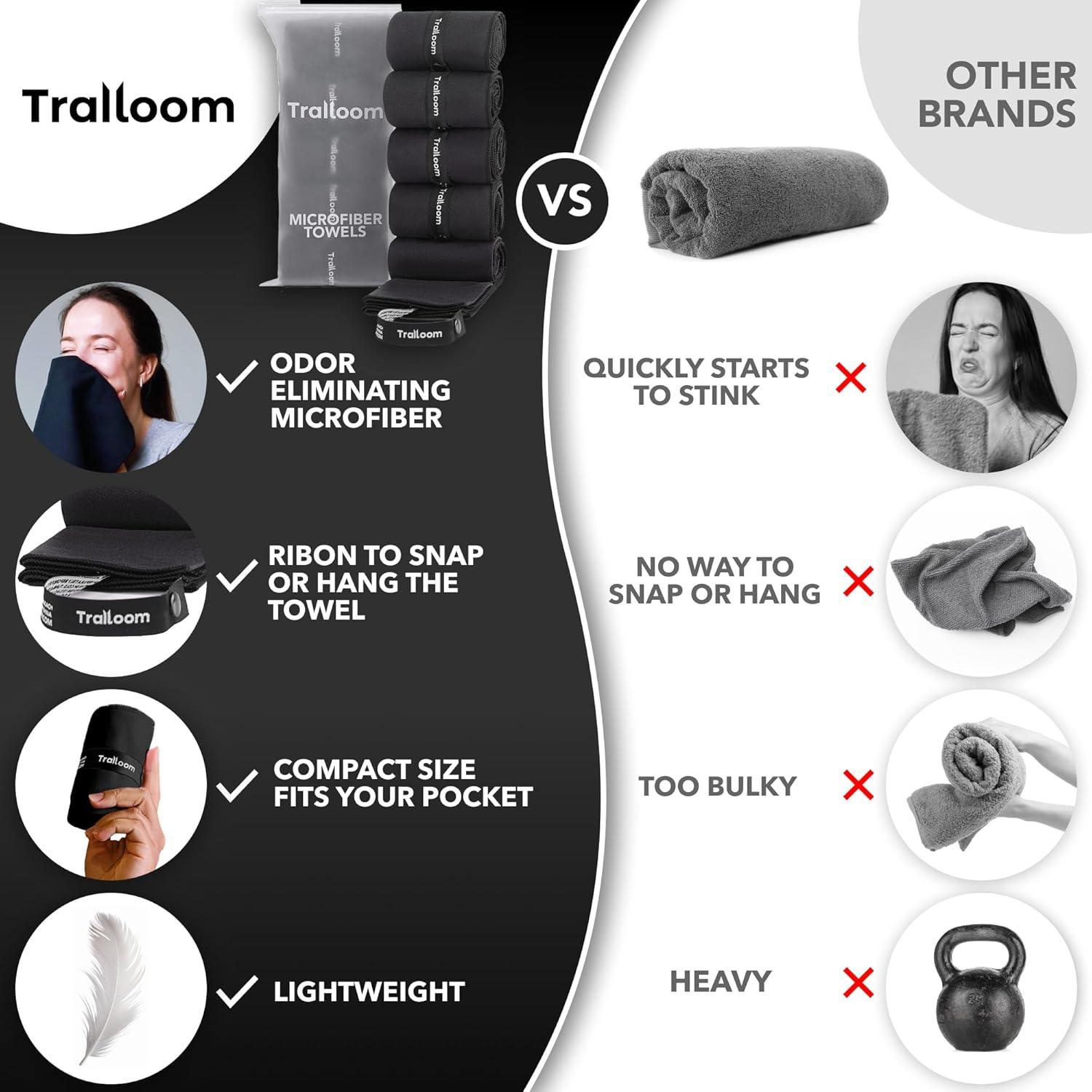 Toallas de Microfibra Trailoom - Set de 5 Negras 80x40cm