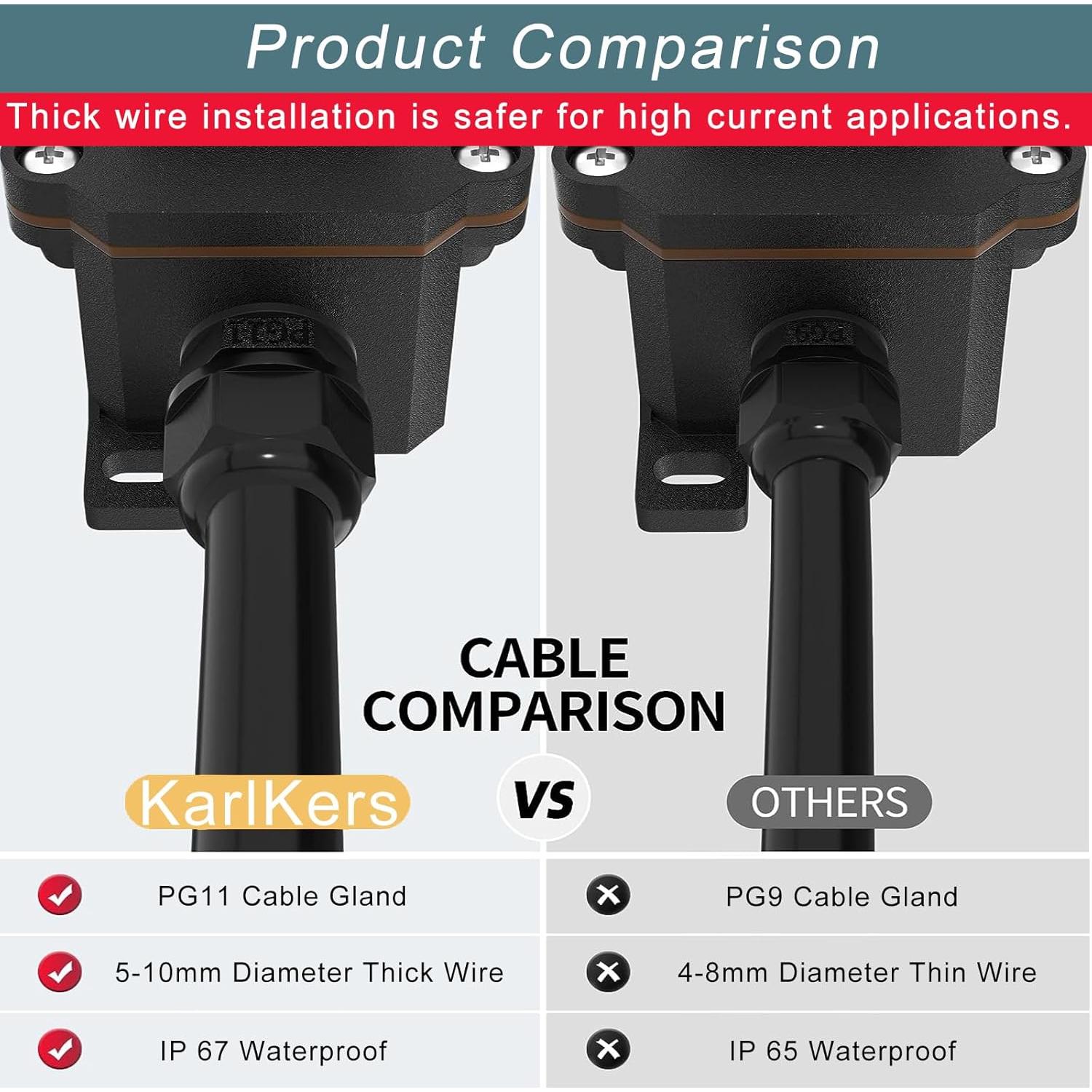 Interruptor de Palanca ON/OFF KarlKers 12V-24V IP67 20A