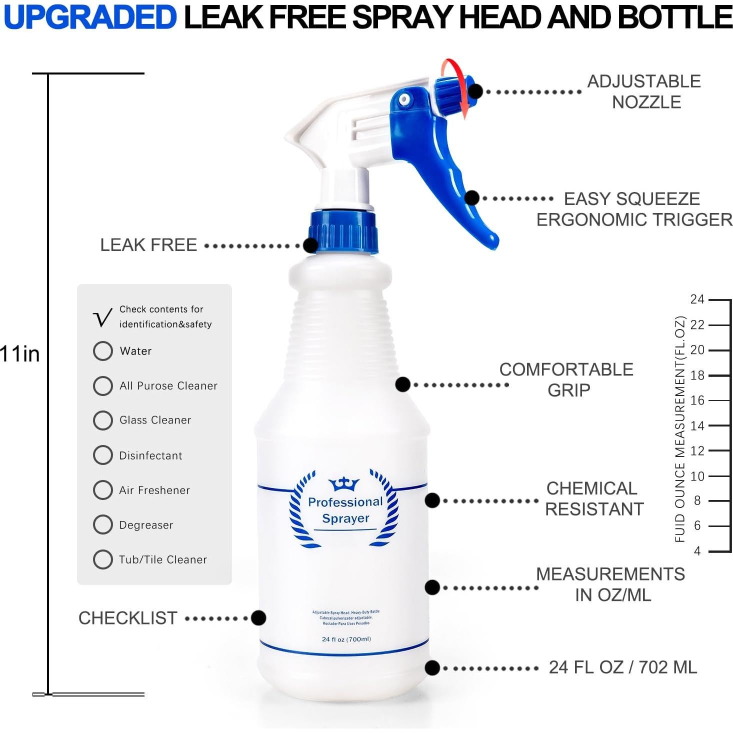 Botellas de Spray de Plástico 700 ml - 2 Paquete Multiusos