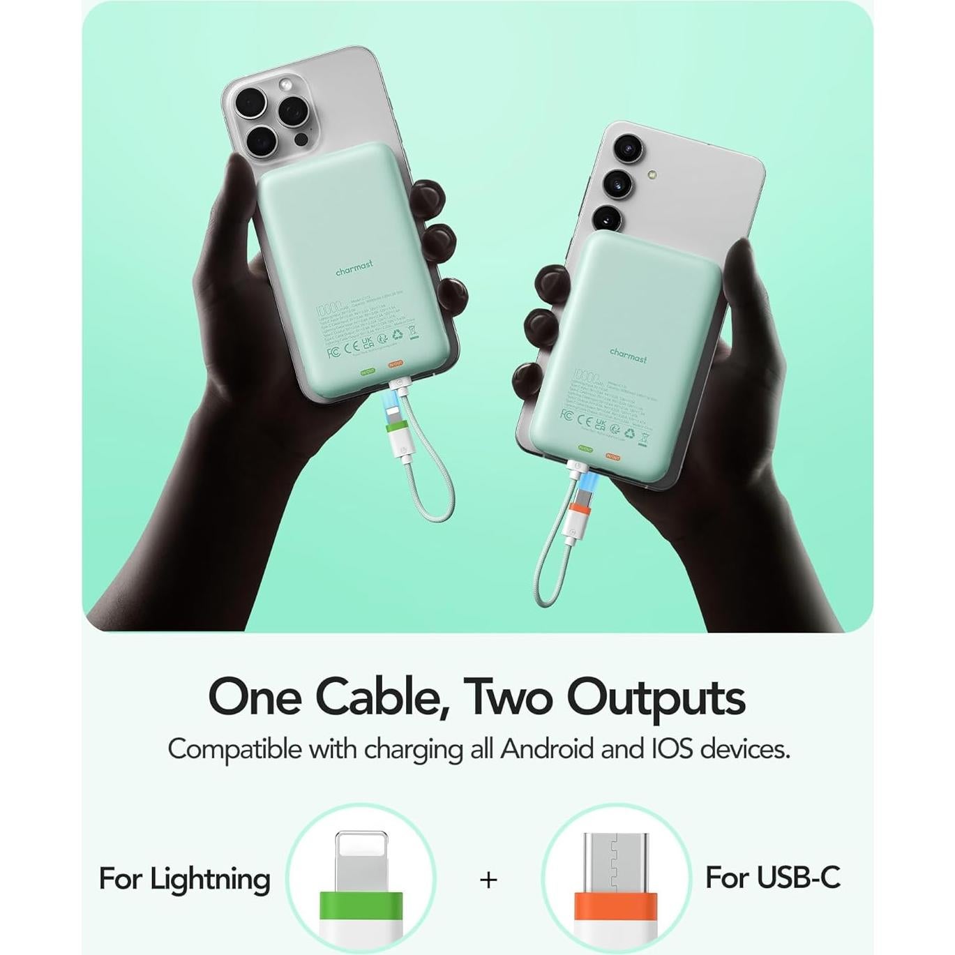 Cargador Portátil Charmast 10000mAh Carga Rápida 20W