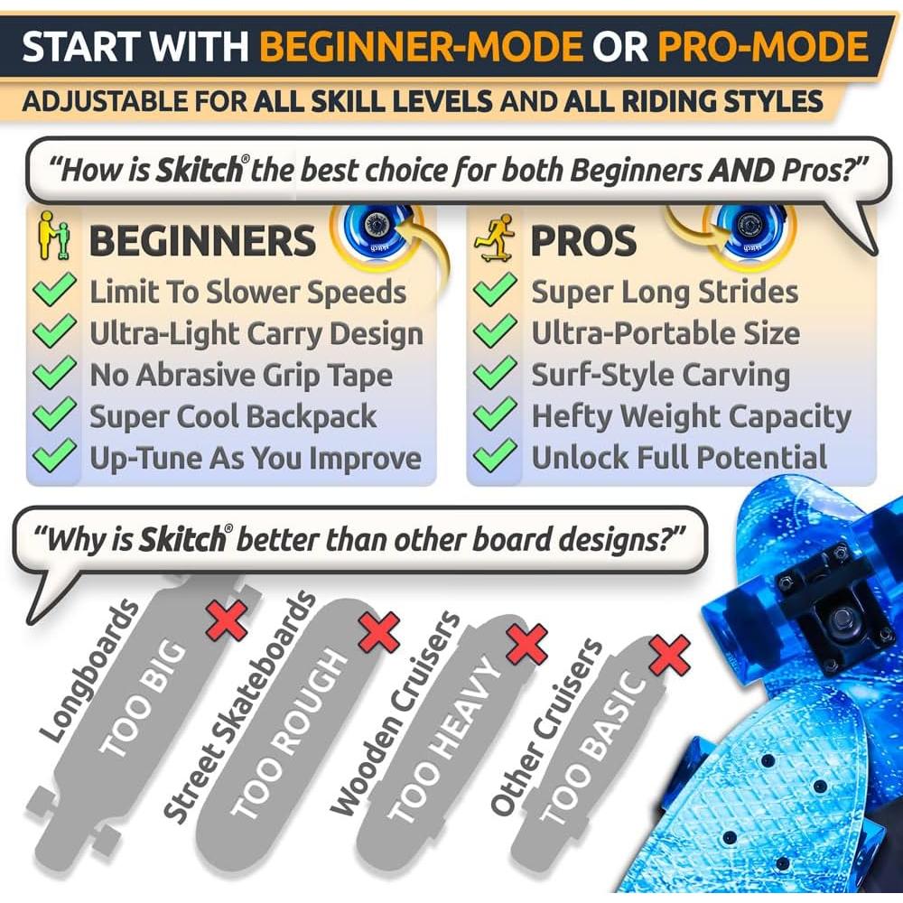 Patinete SKITCH Starter Blue para Niños y Adolescentes 55.88 cm