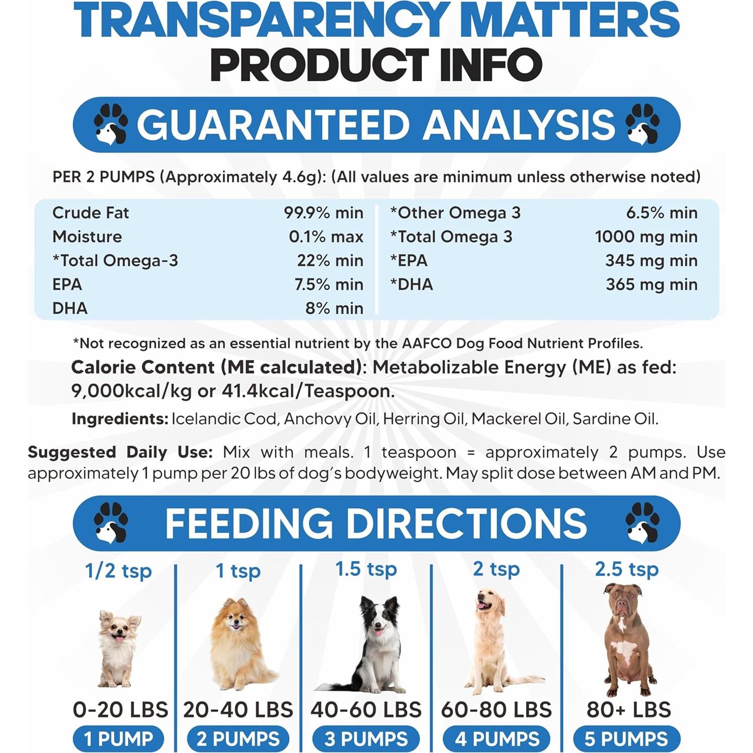 Aceite de Pescado Omega 3 Plano Paws 340g - Suplemento para Perros