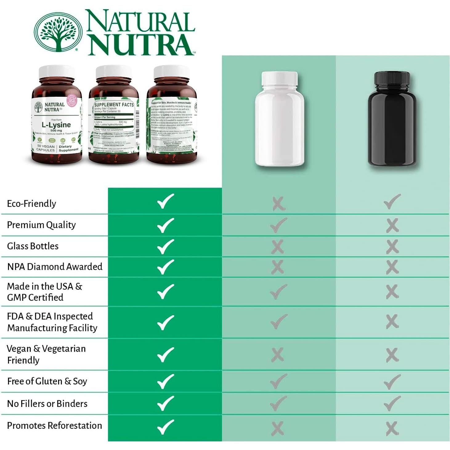 L-Lisina HCl Natural Nutra 500 mg, 50 Cápsulas Veganas