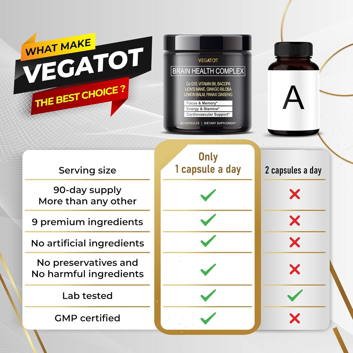 Suplemento Acelerador Cerebral Vegatot 90 Cápsulas CoQ10 Ginkgo