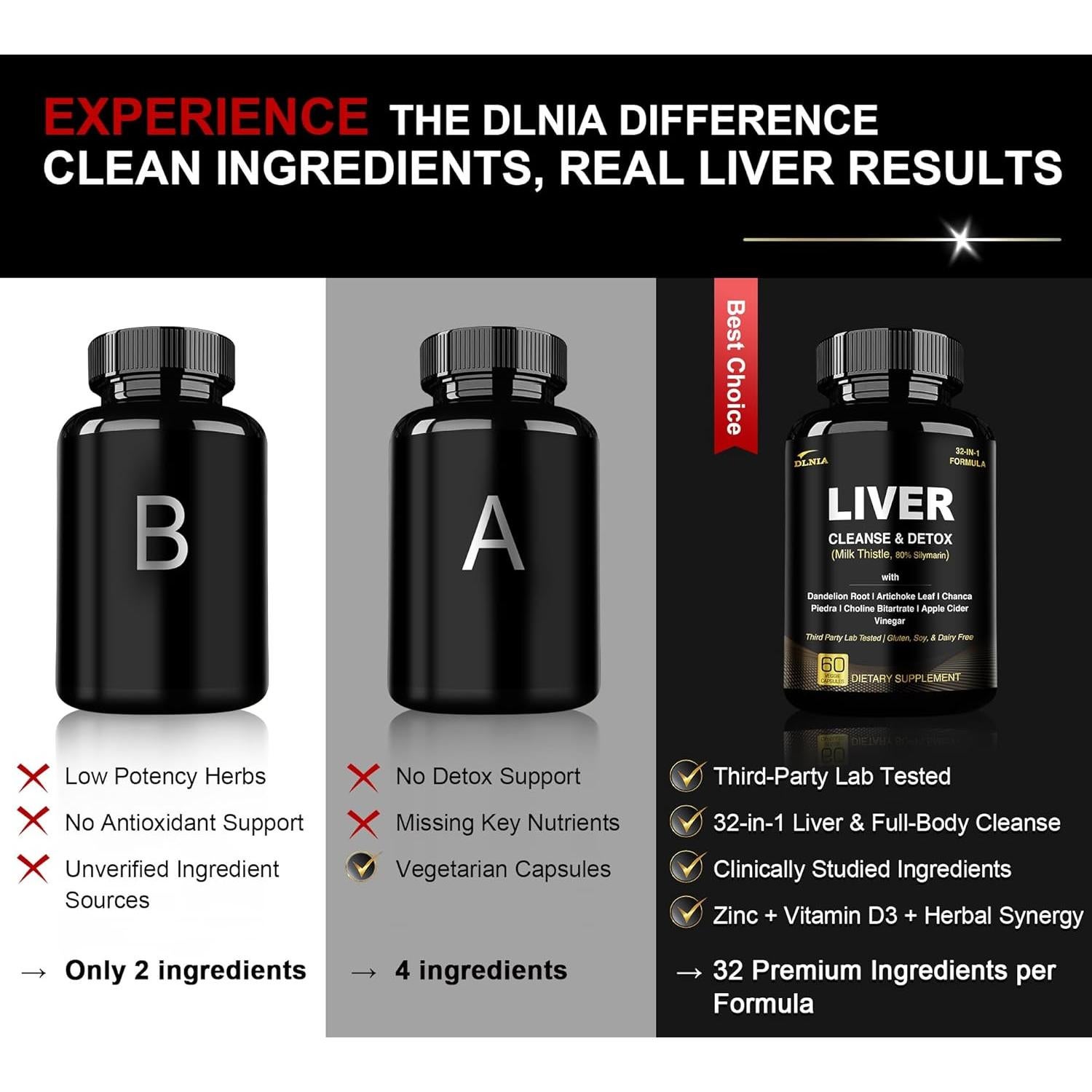 Suplemento Hepático DLNIA 60 Cápsulas Cardo Mariano y Vinagre