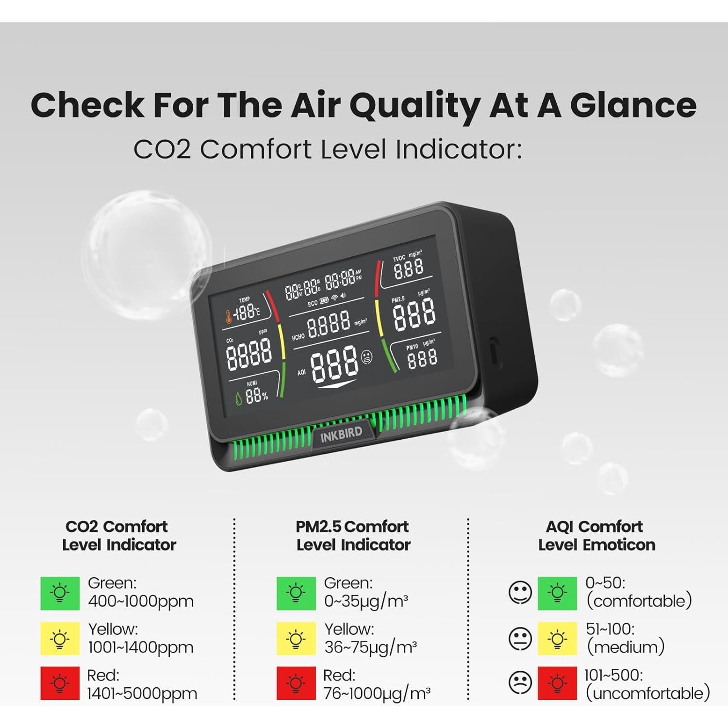 Monitor de Calidad del Aire Inkbird 10-en-1 WiFi HD 6.1"