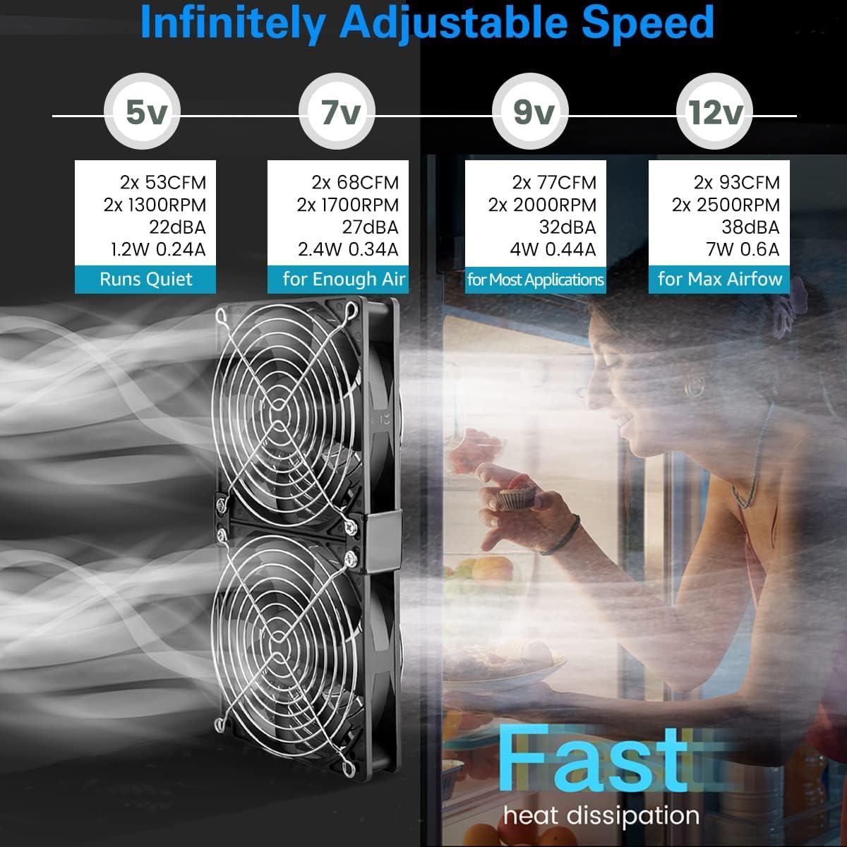 Ventilador de Computadora GDSTIME 2x120mm CA Control Velocidad