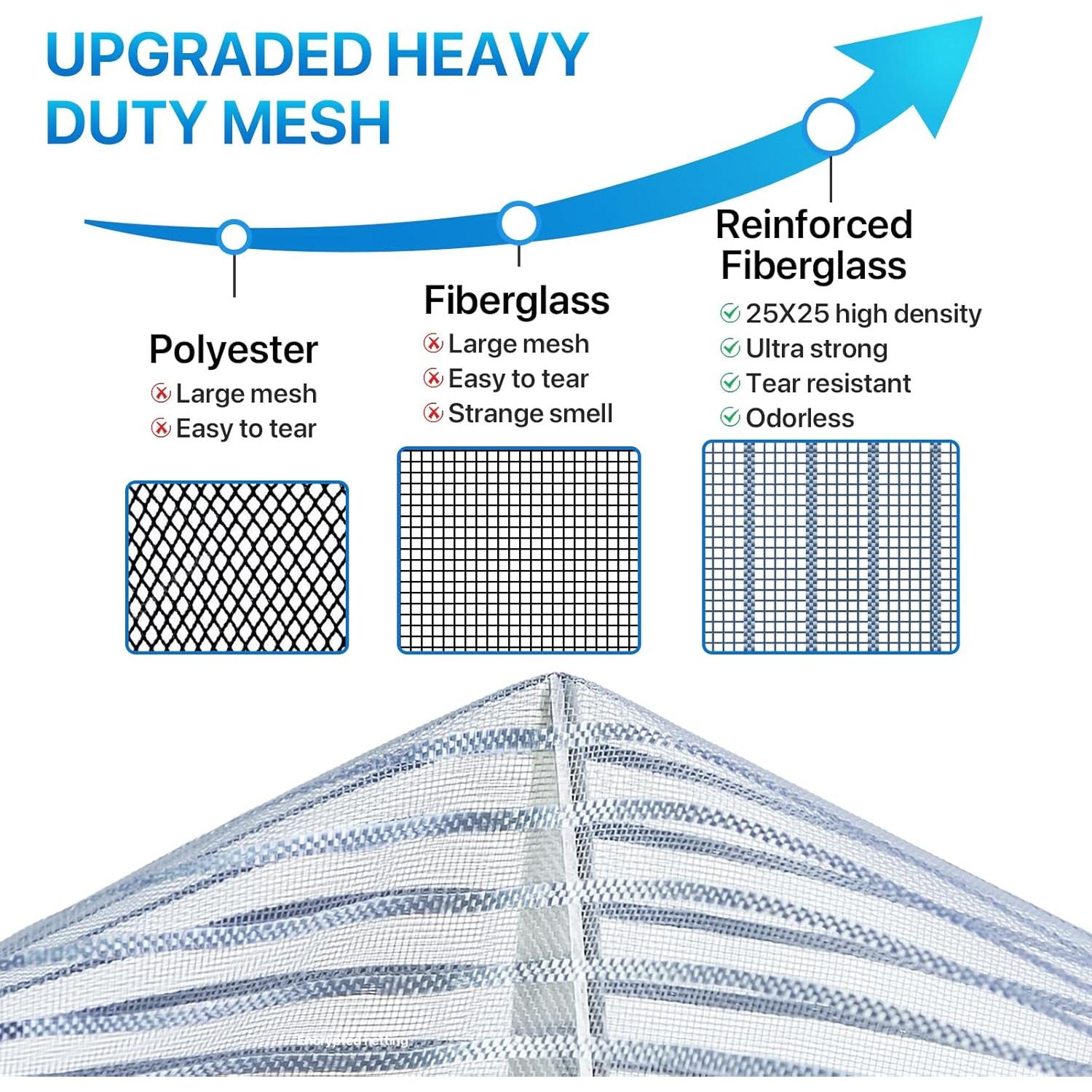Pantalla de puerta magnética LOVIGA 80x203 cm alta resistencia