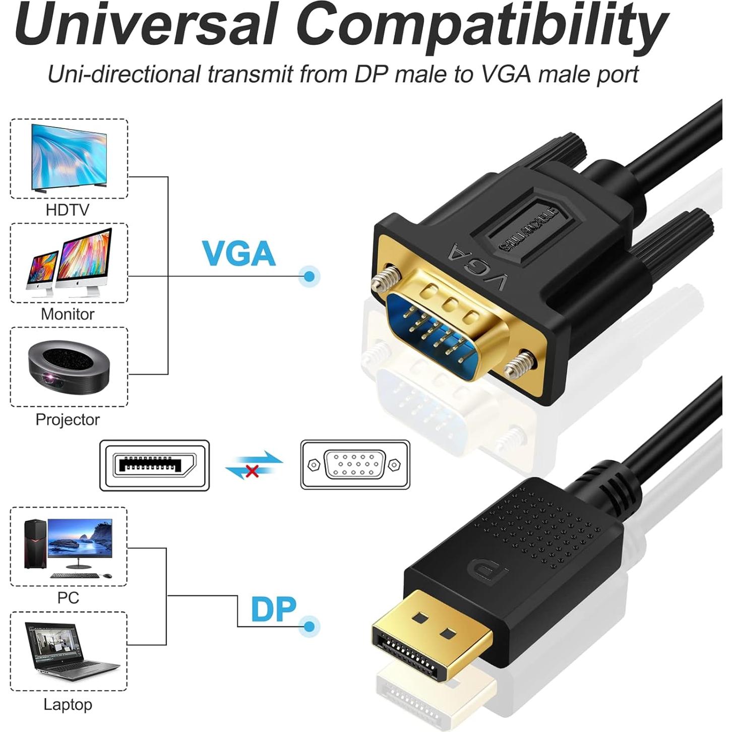 Cable DisplayPort a VGA SHULIANCABLE 0.91m 1080P Full HD
