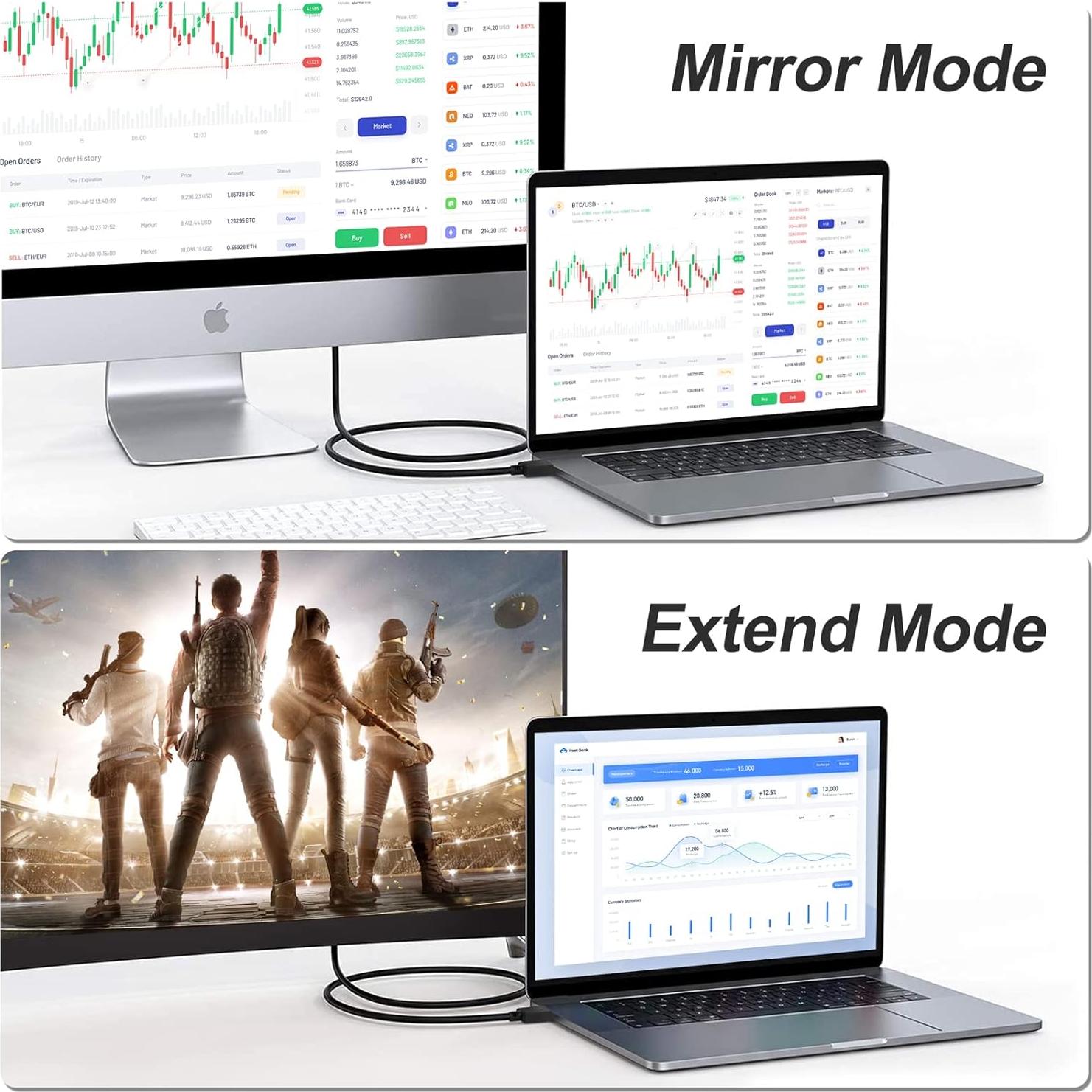Cable DisplayPort a VGA SHULIANCABLE 0.91m 1080P Full HD