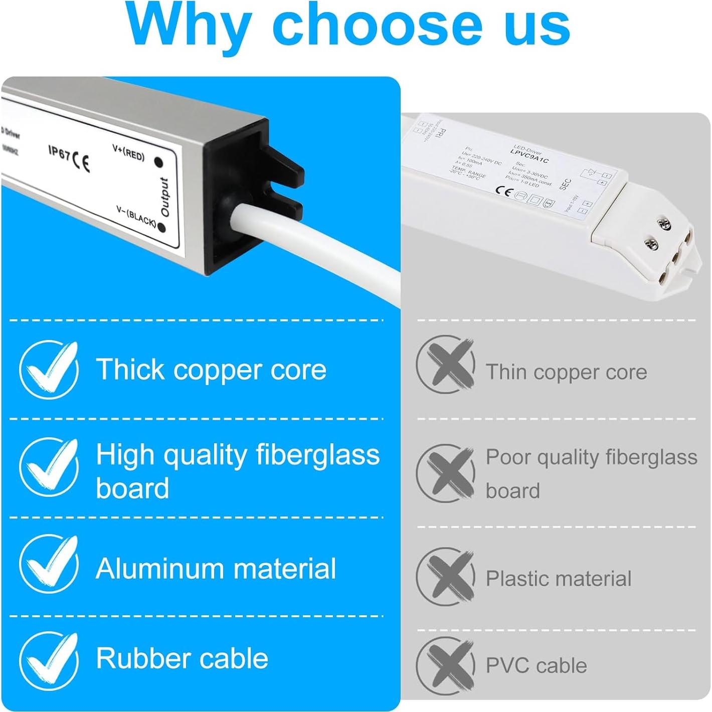 Transformador LED LightingWill 30W IP67 12V DC 1m para exterior