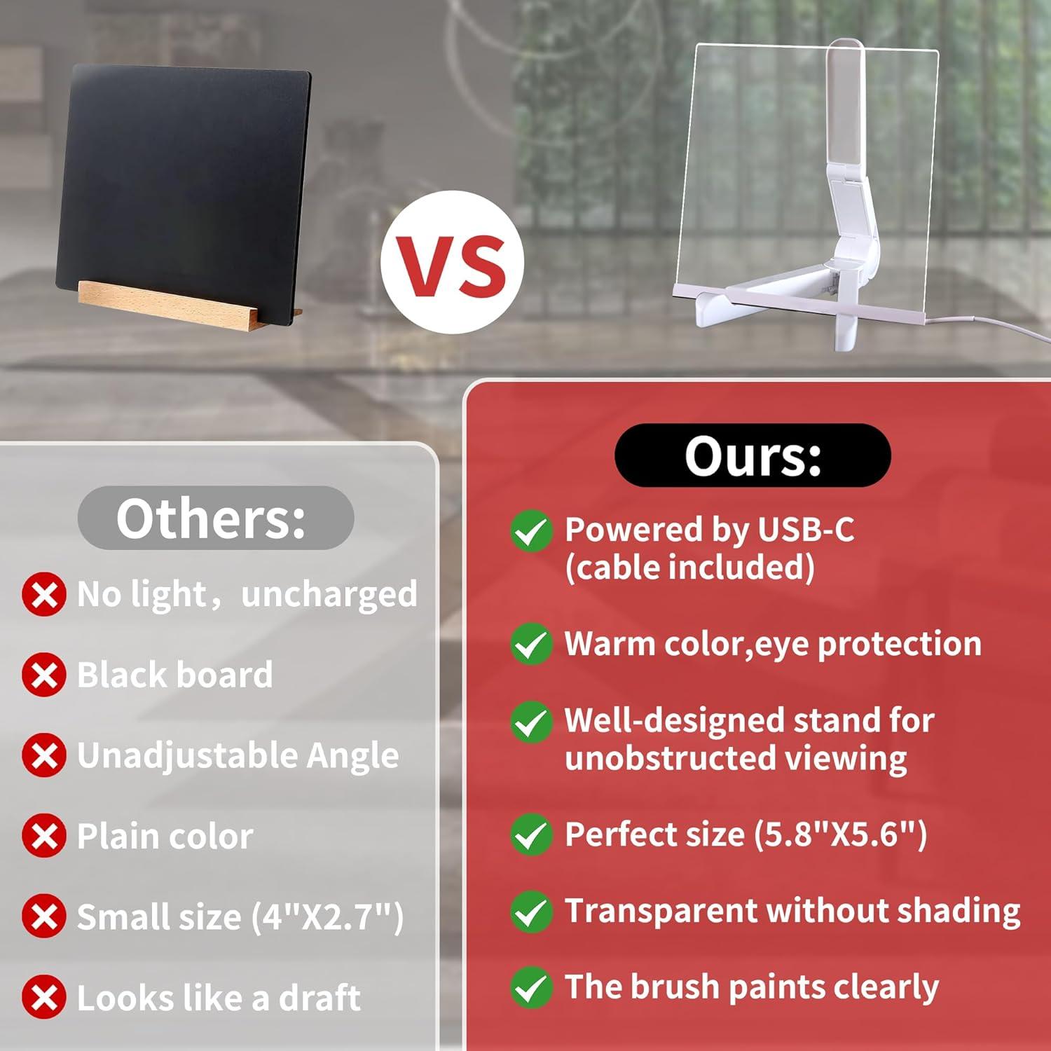 Tablero de Notas LED JBEIY 15x15cm Acrílico Borrado en Seco