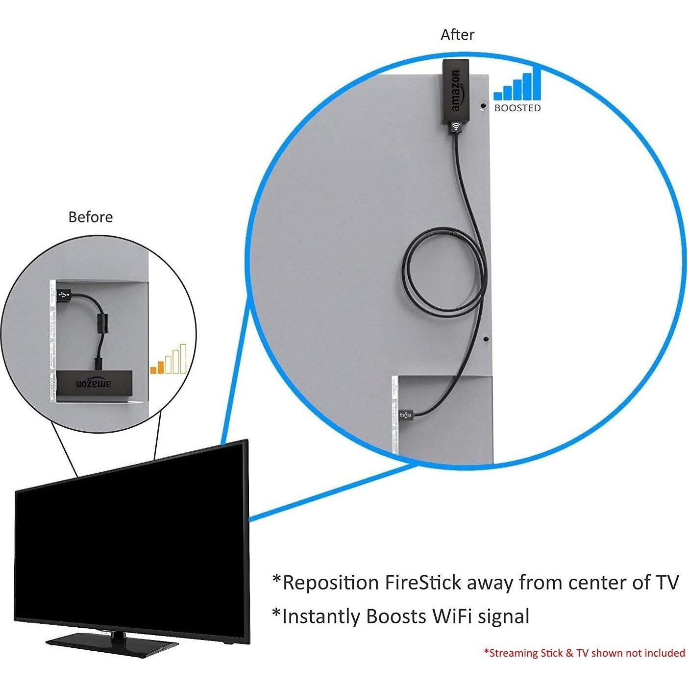 Cable Extensor HDMI fireCable FCBT2 121.92 cm Streaming Rápido