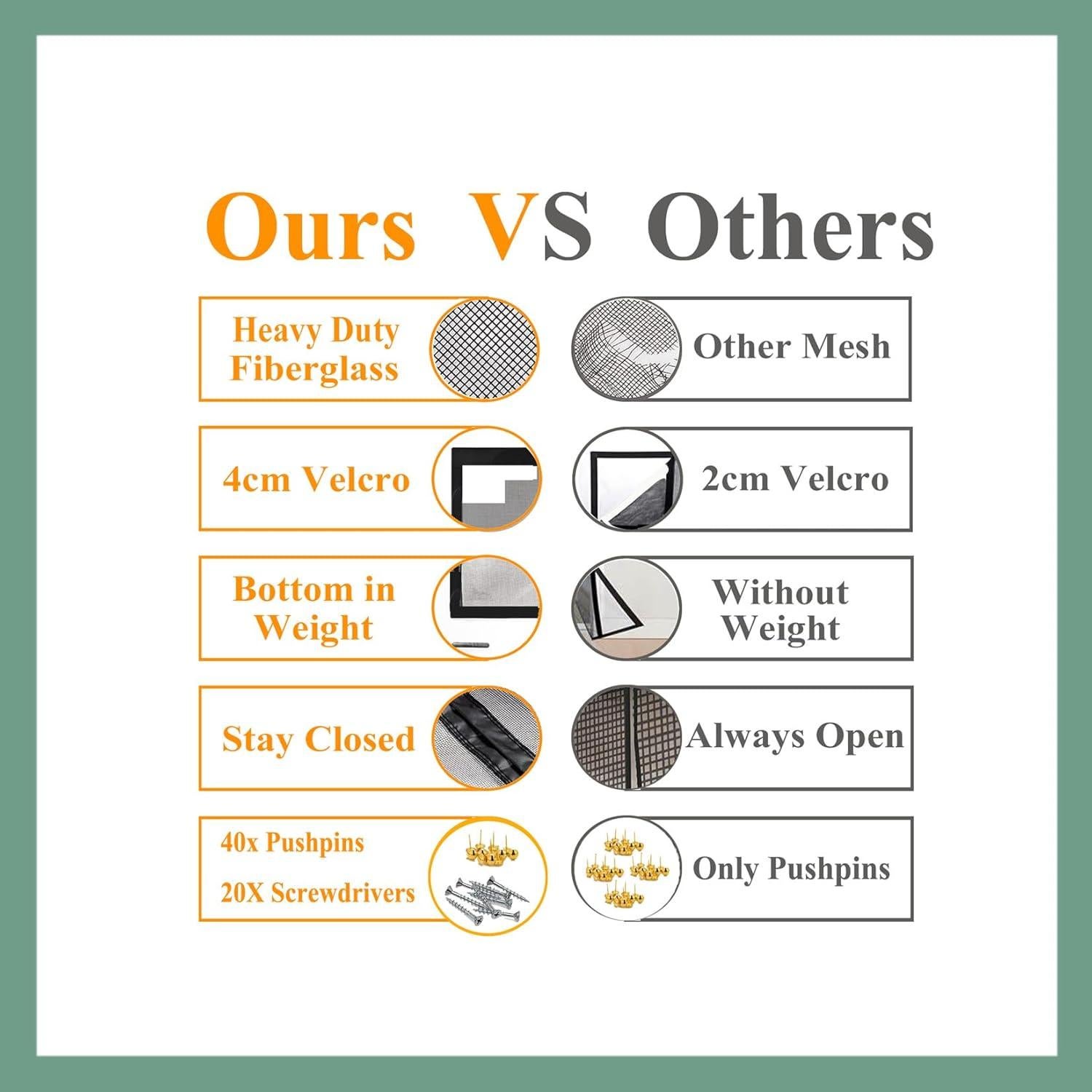 Pantalla de Puerta de Garaje Magnética MMGFNSDC 223.5x217.8cm