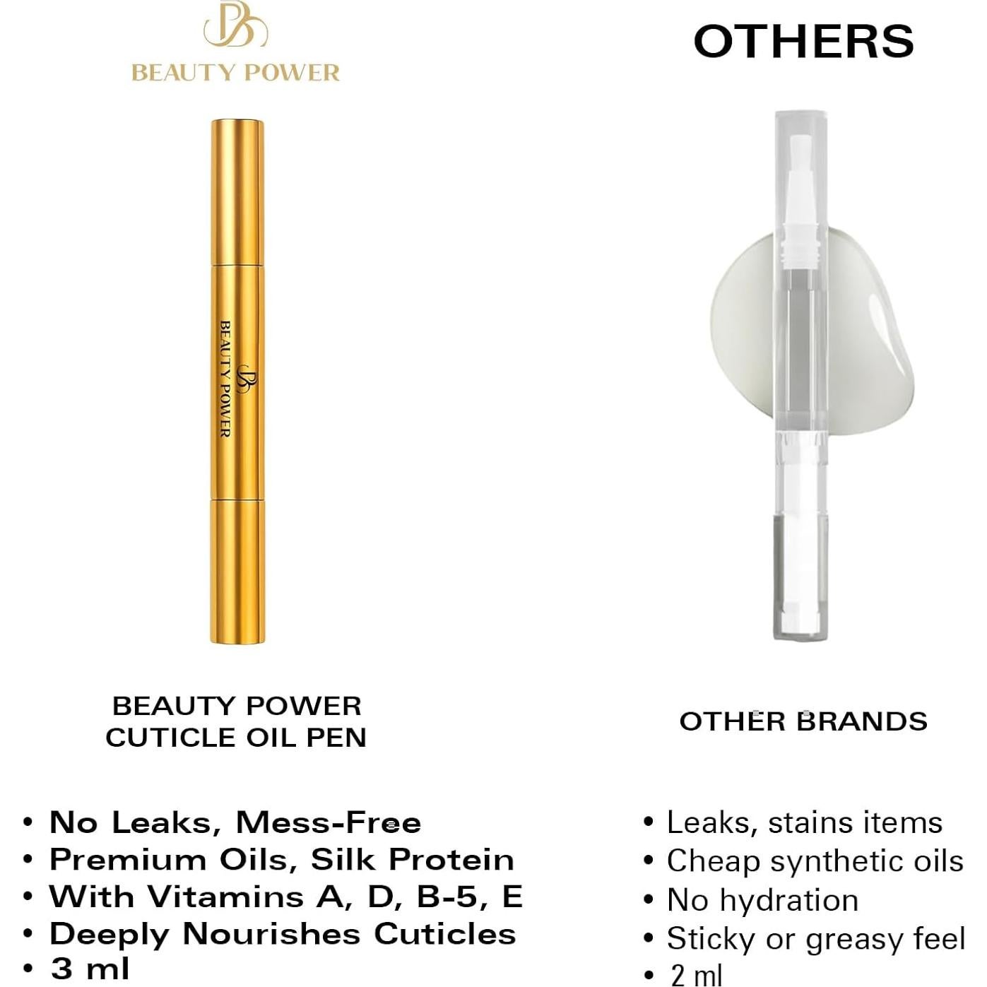 Bolígrafo Aceite para Uñas Beauty Power 3ml Lavanda