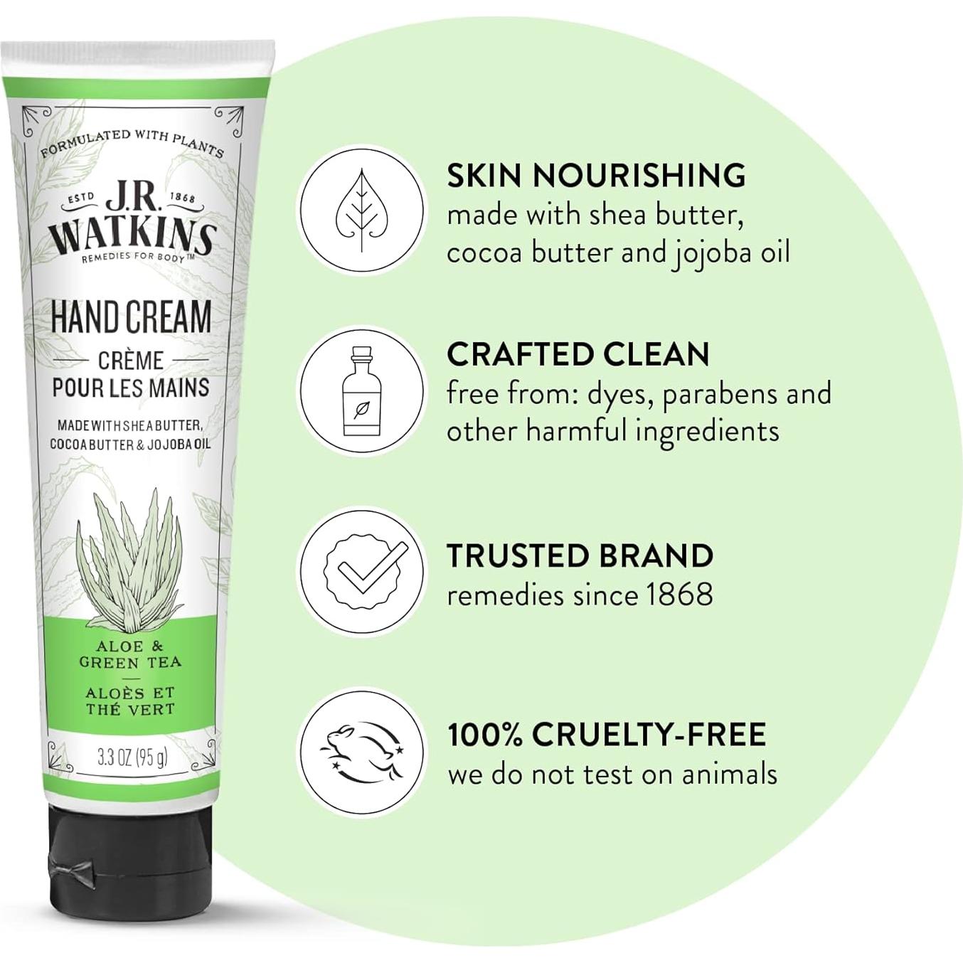 Crema Hidratante para Manos J.R. Watkins 93.4ml Aloe Té Verde