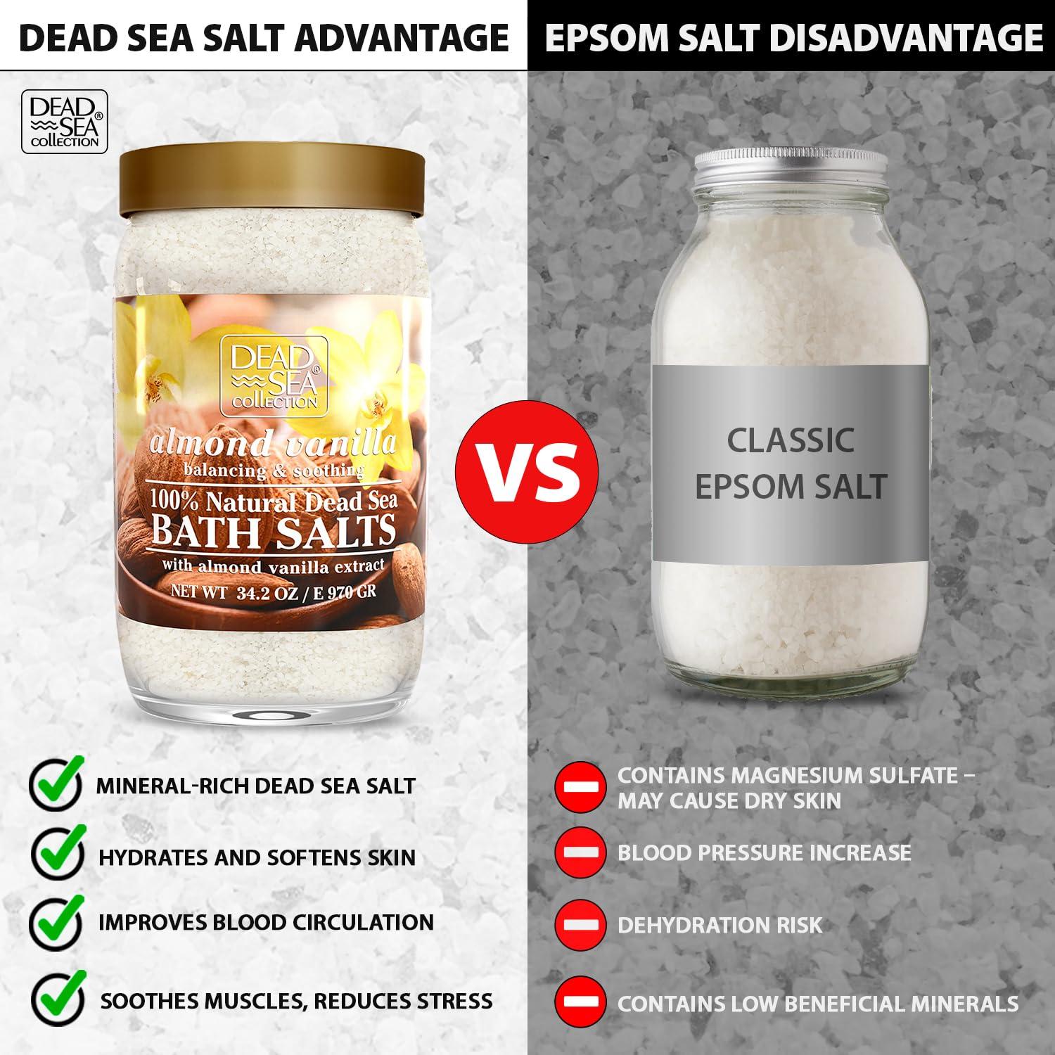 Sales de Baño del Mar Muerto Salud y Belleza Cristalina 968g