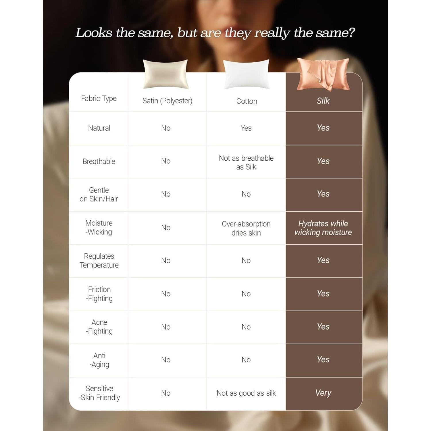 Funda de Almohada de Seda de Morera 22 Momme Oriental LakeSide