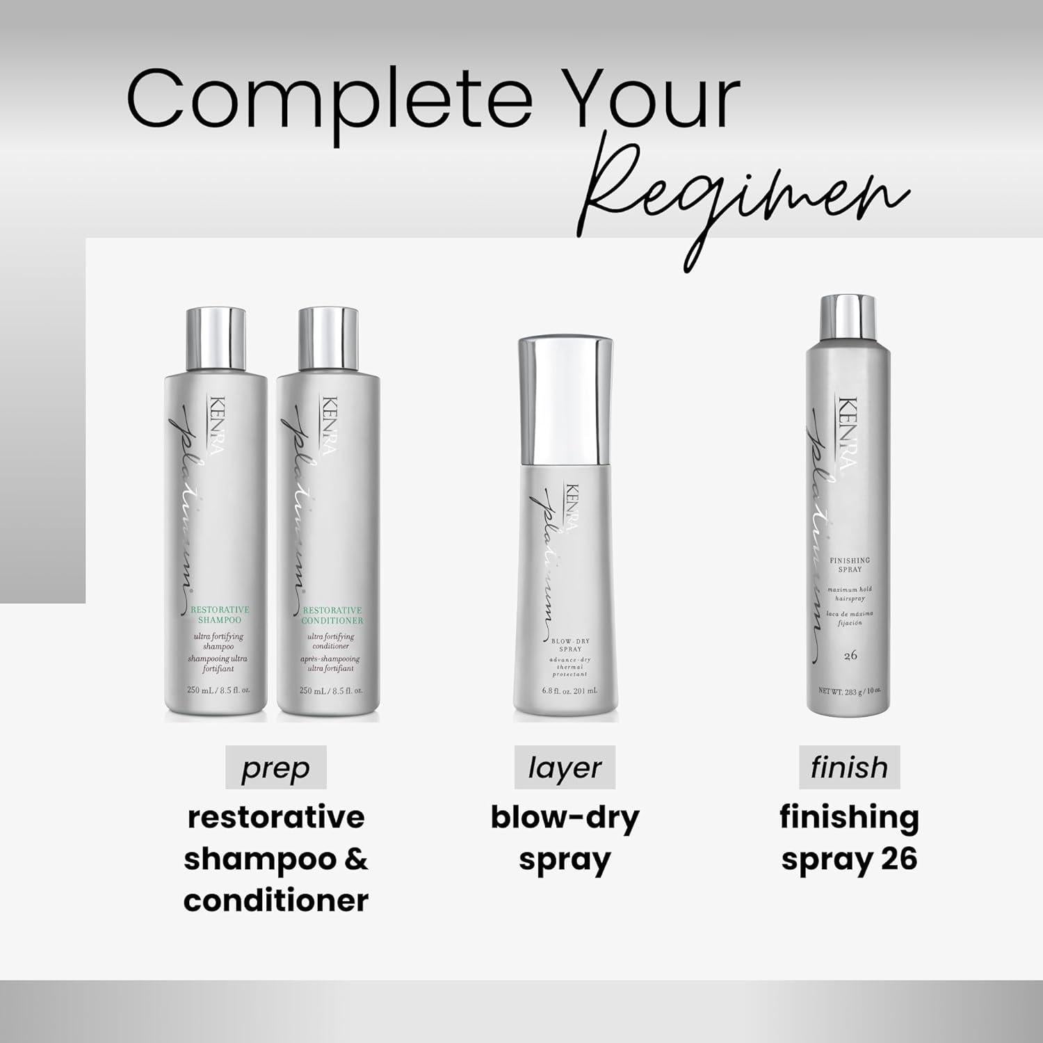 Spray Secador Kenra Platinum 200 ml | Protector Térmico