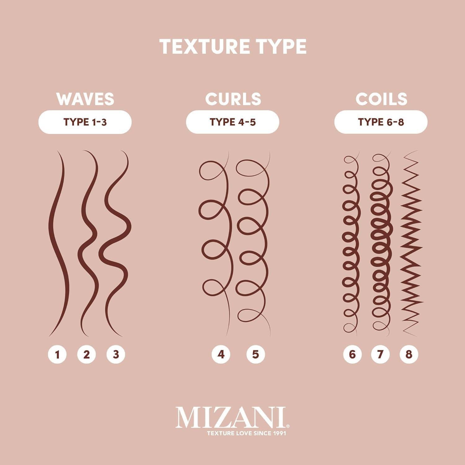 Acondicionador sin enjuague Mizani Miracle Milk 250 ml