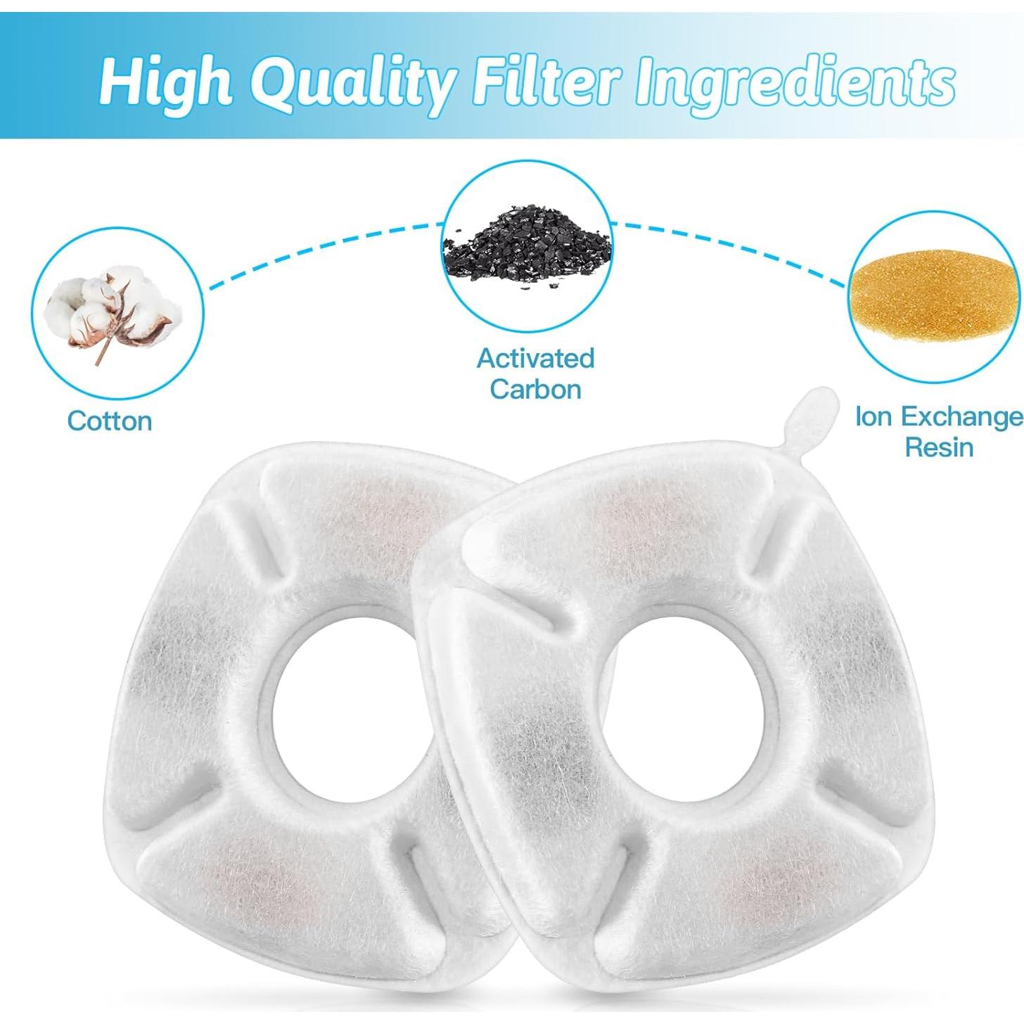 Filtros de Reemplazo Porens para Fuente de Agua Gatos 8 Piezas