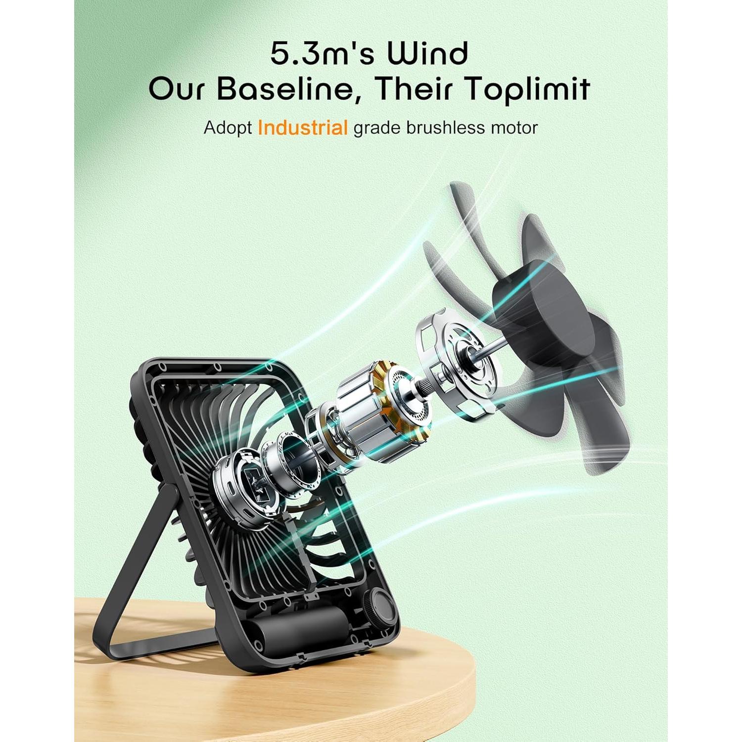 Ventilador de Escritorio FadFun SCFS0001A1 Silencioso 100 Velocidades