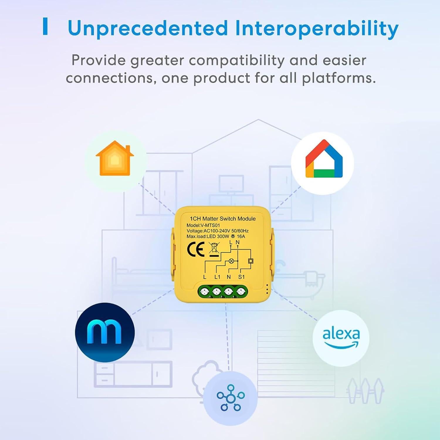 Módulo Interruptor Inteligente Matter 16A 100-240V Calidad LED