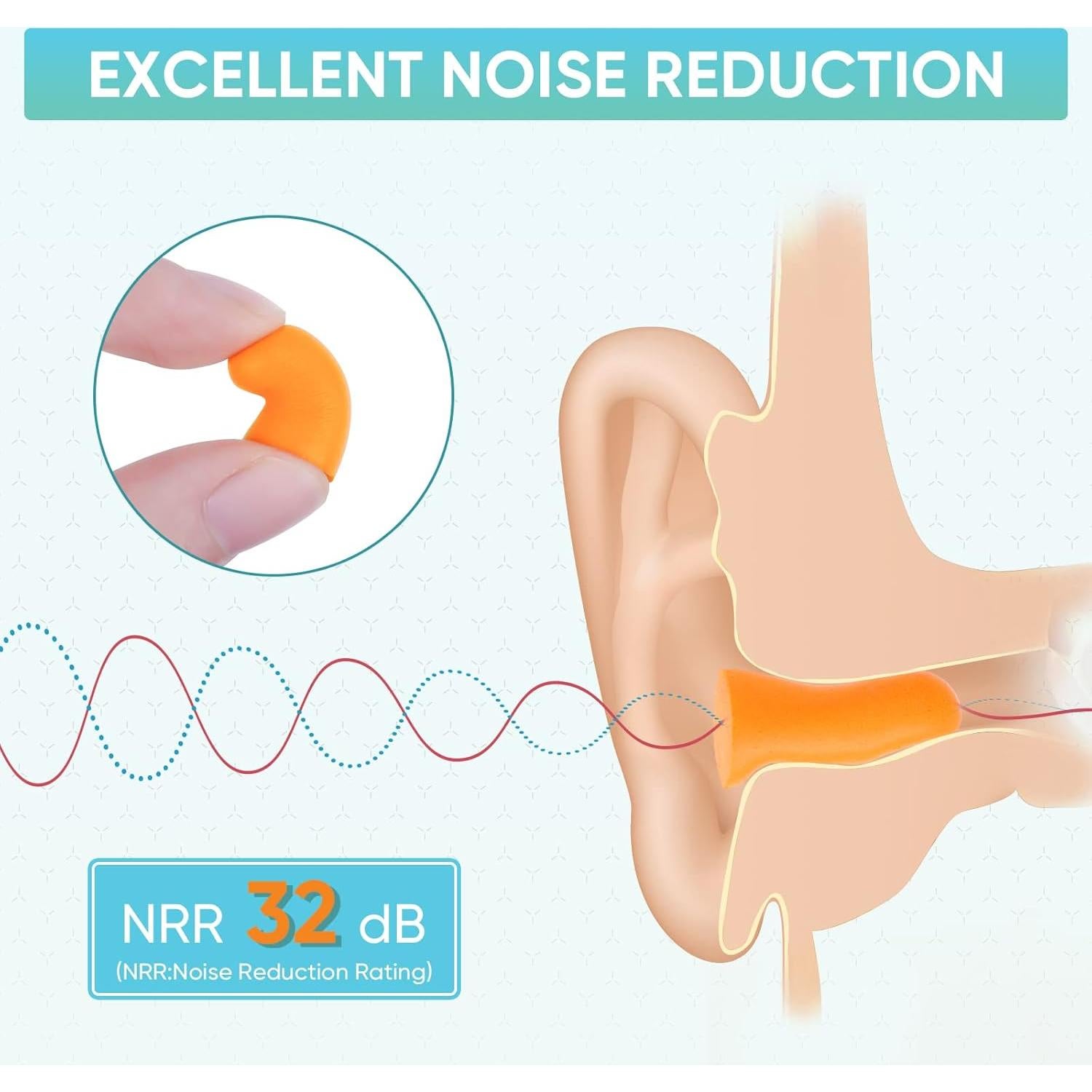 Tapones para Oídos TICONN 20 Pares 32dB Reducción Ruido