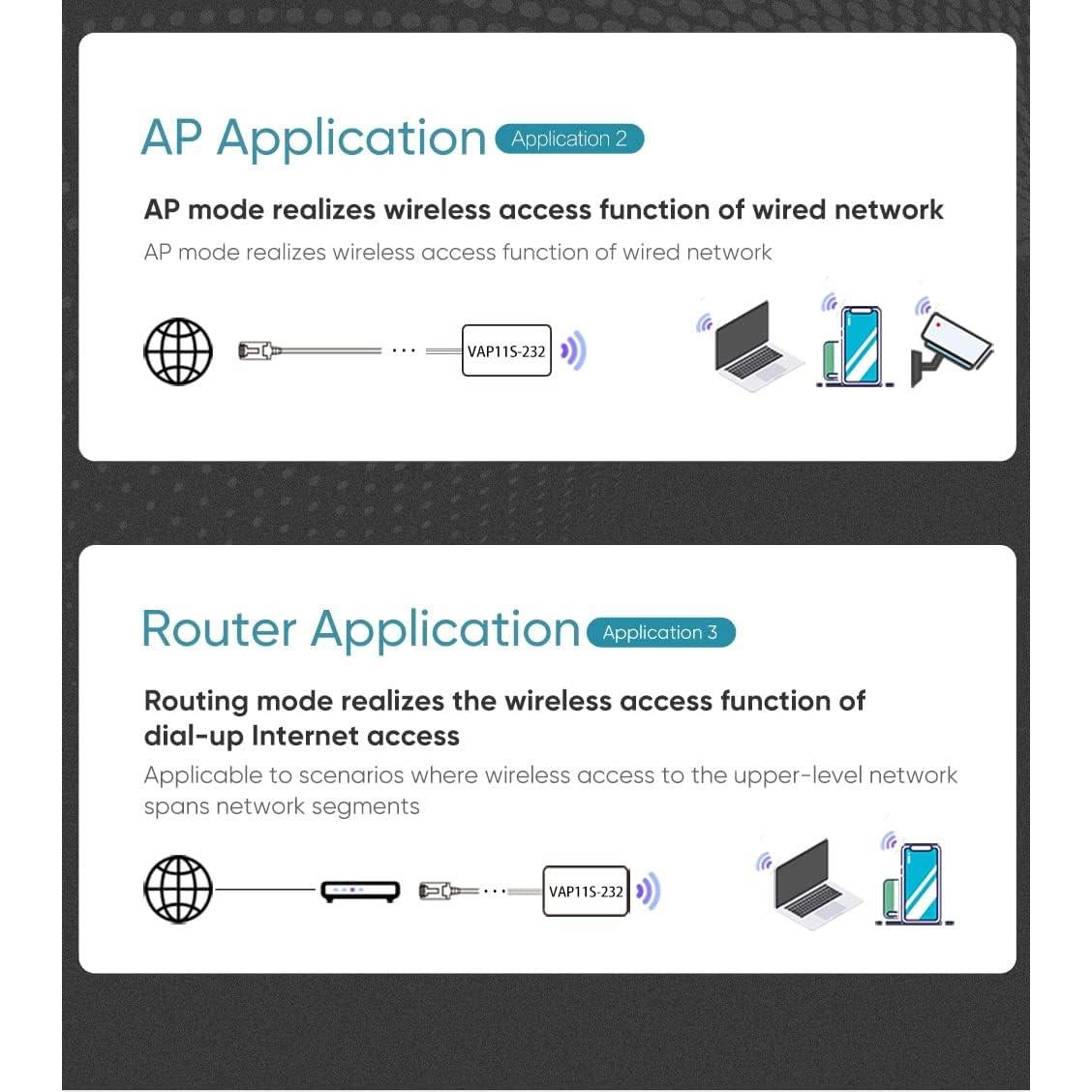 VONETS Servidor Serial WiFi Industrial VAP11S-232 2.4GHz