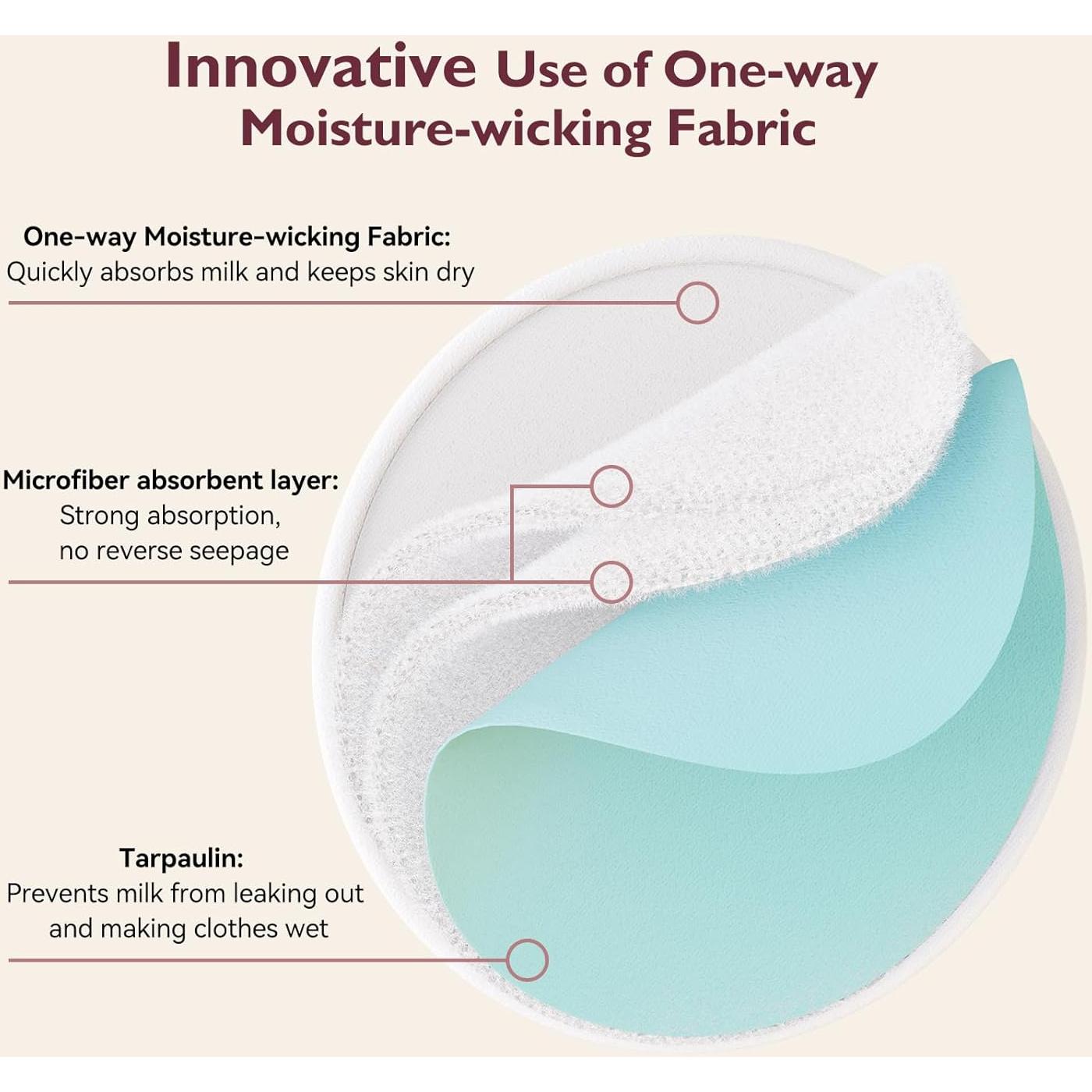 Almohadillas de Lactancia Reutilizables Momcozy 6 Piezas Gruesas