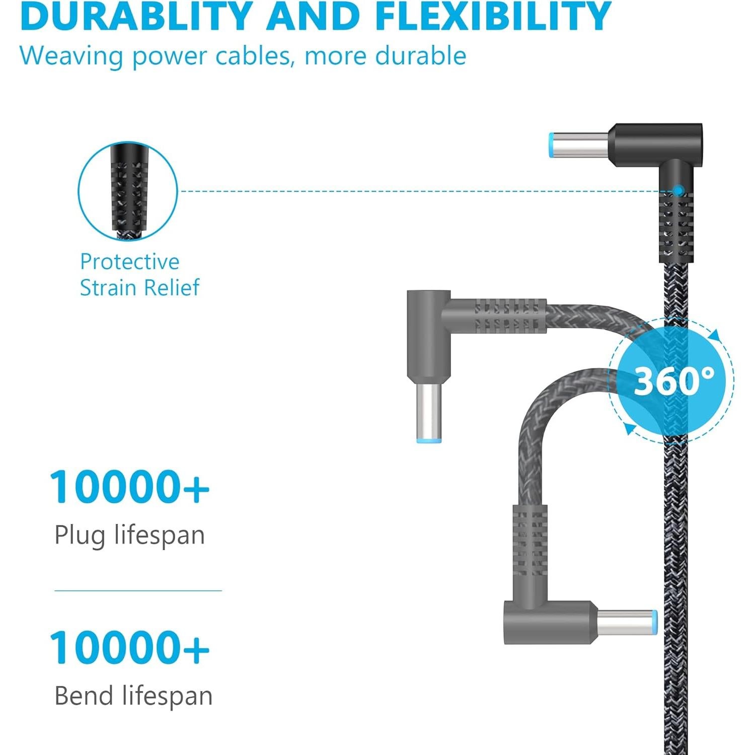 Cargador Laptop 65W AYKLCZUU para HP Envy x360 y más