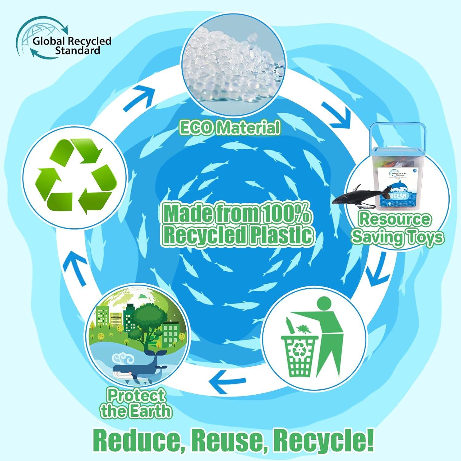 Figuras de Animales Marinos BIWASE 29 Piezas para Niños 3+