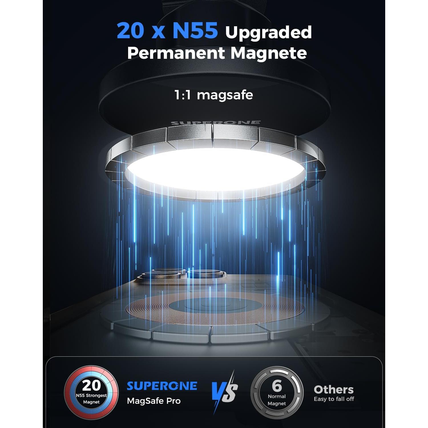 Soporte Magnético para Coche MagSafe SUPERONE - Negro