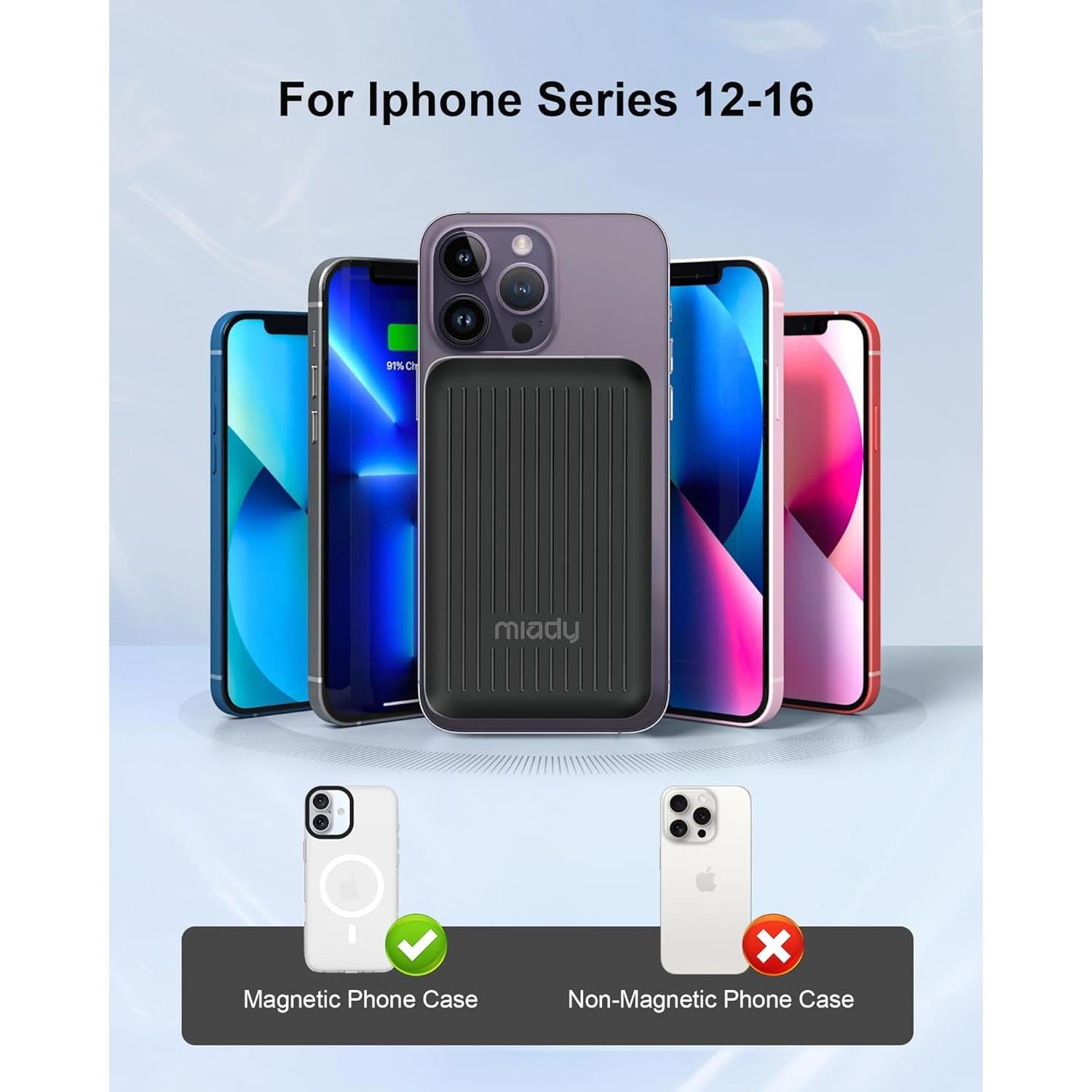 Cargador Portátil Inalámbrico Miady 5000mAh USB-C 12W