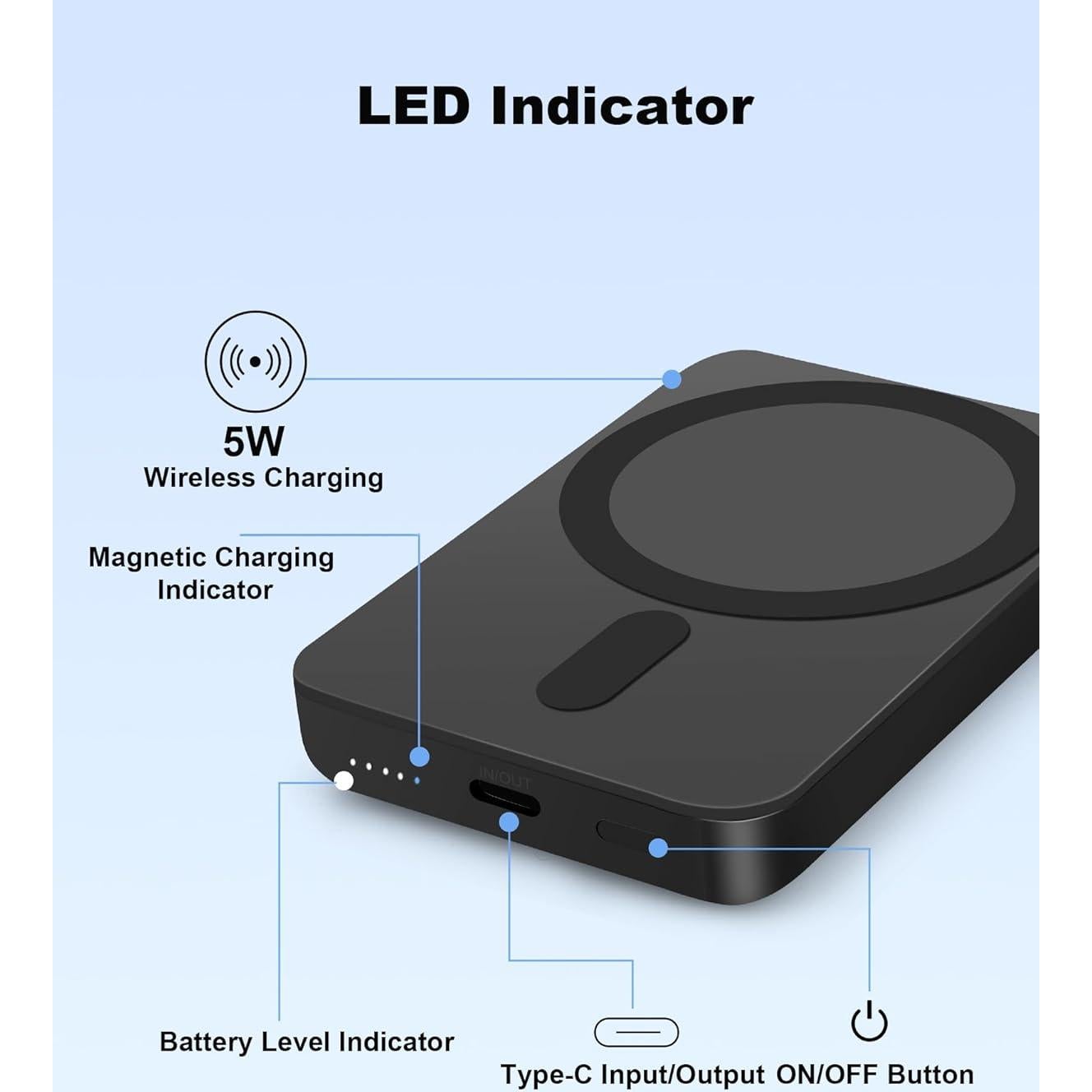 Cargador Portátil Inalámbrico Miady 5000mAh USB-C 12W