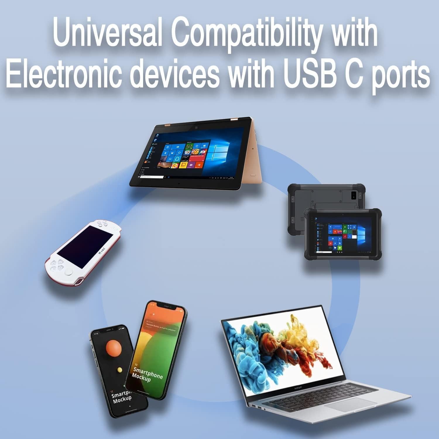 Cargador HP 65W USB C SM65CS-01 para Laptop y Chromebook